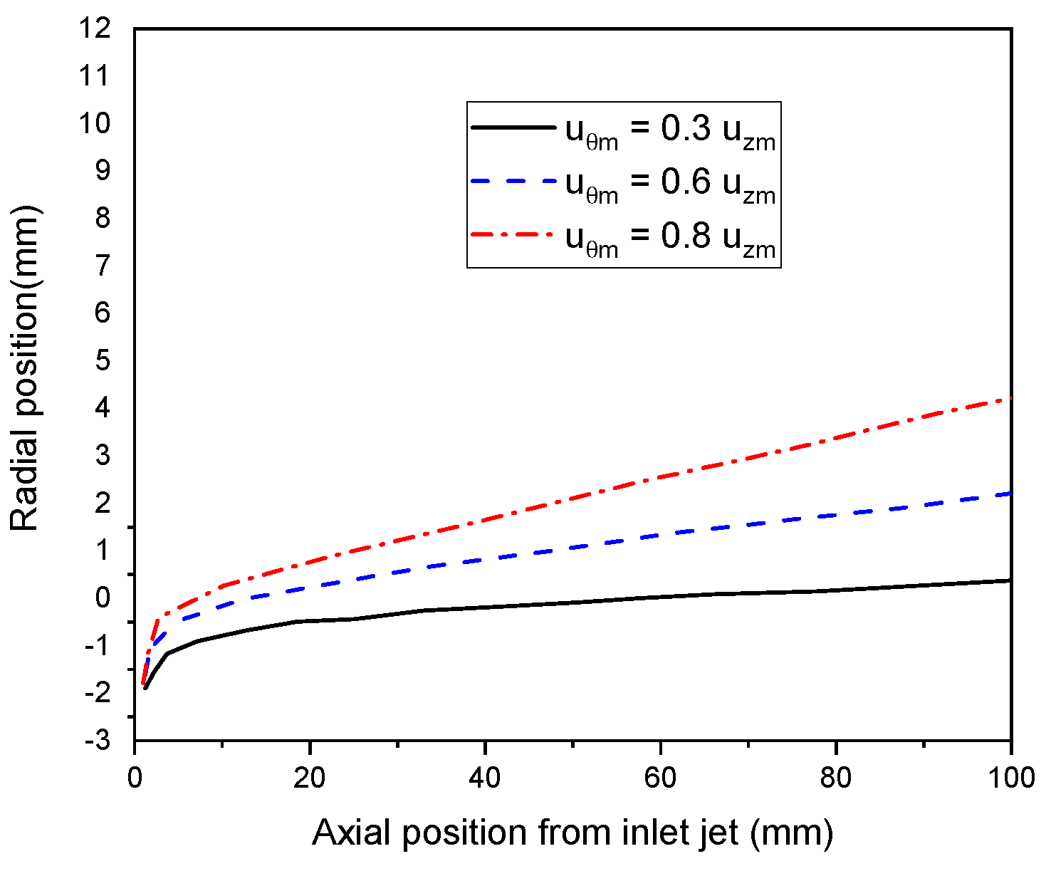 Nanomaterials 12 01763 g018