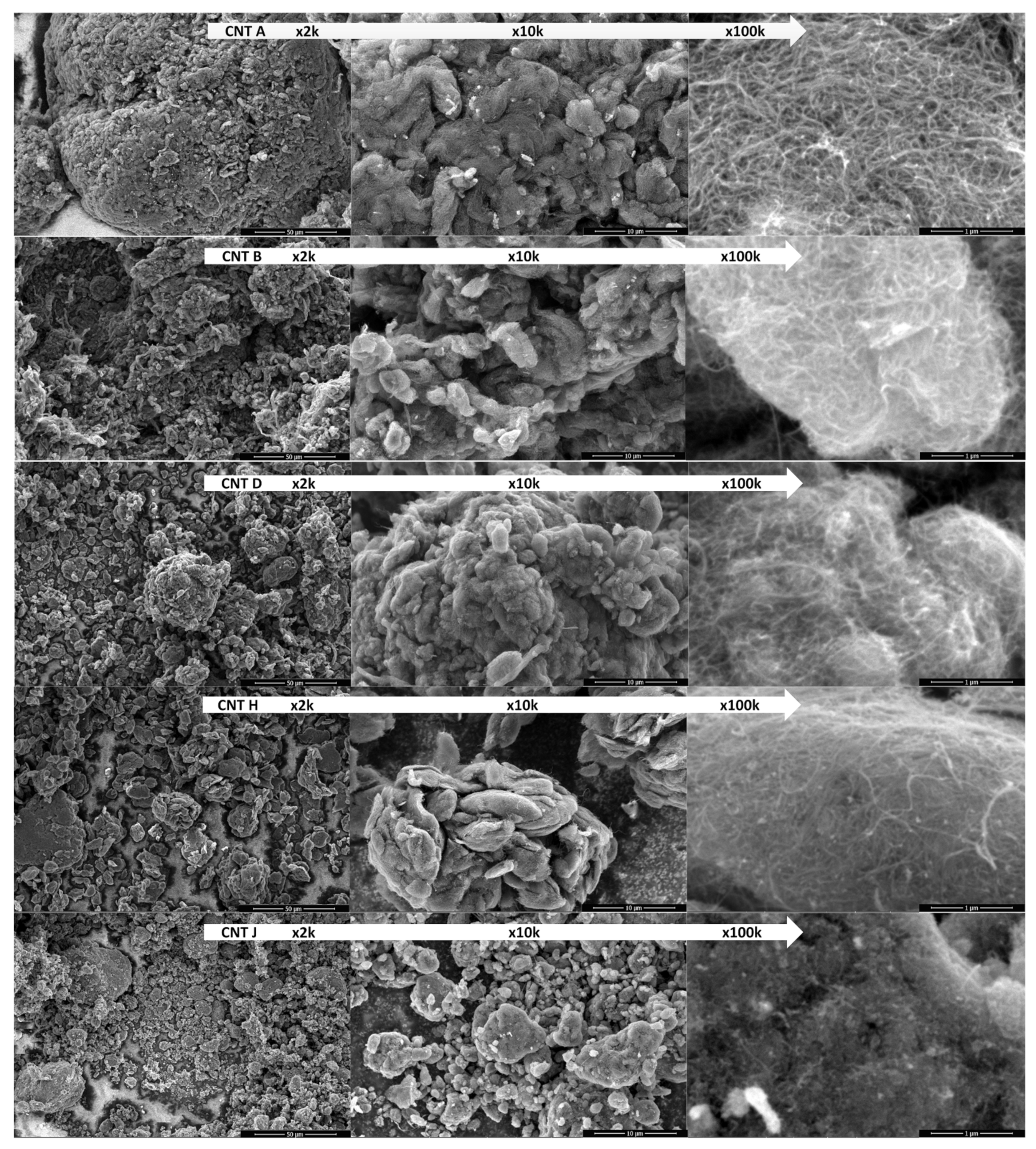 Nanomaterials 12 01765 g003 550