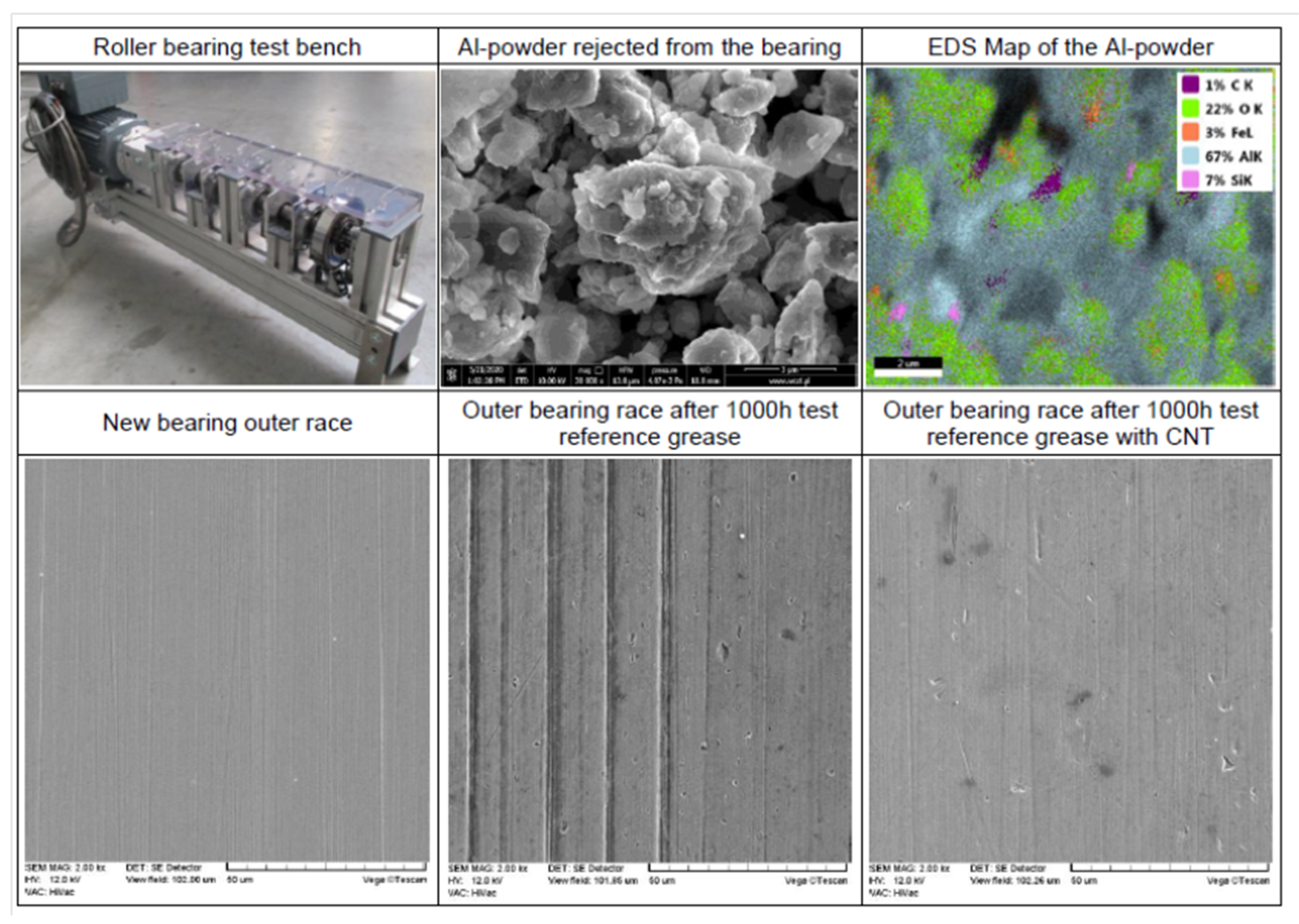 Nanomaterials 12 01765 g007 550