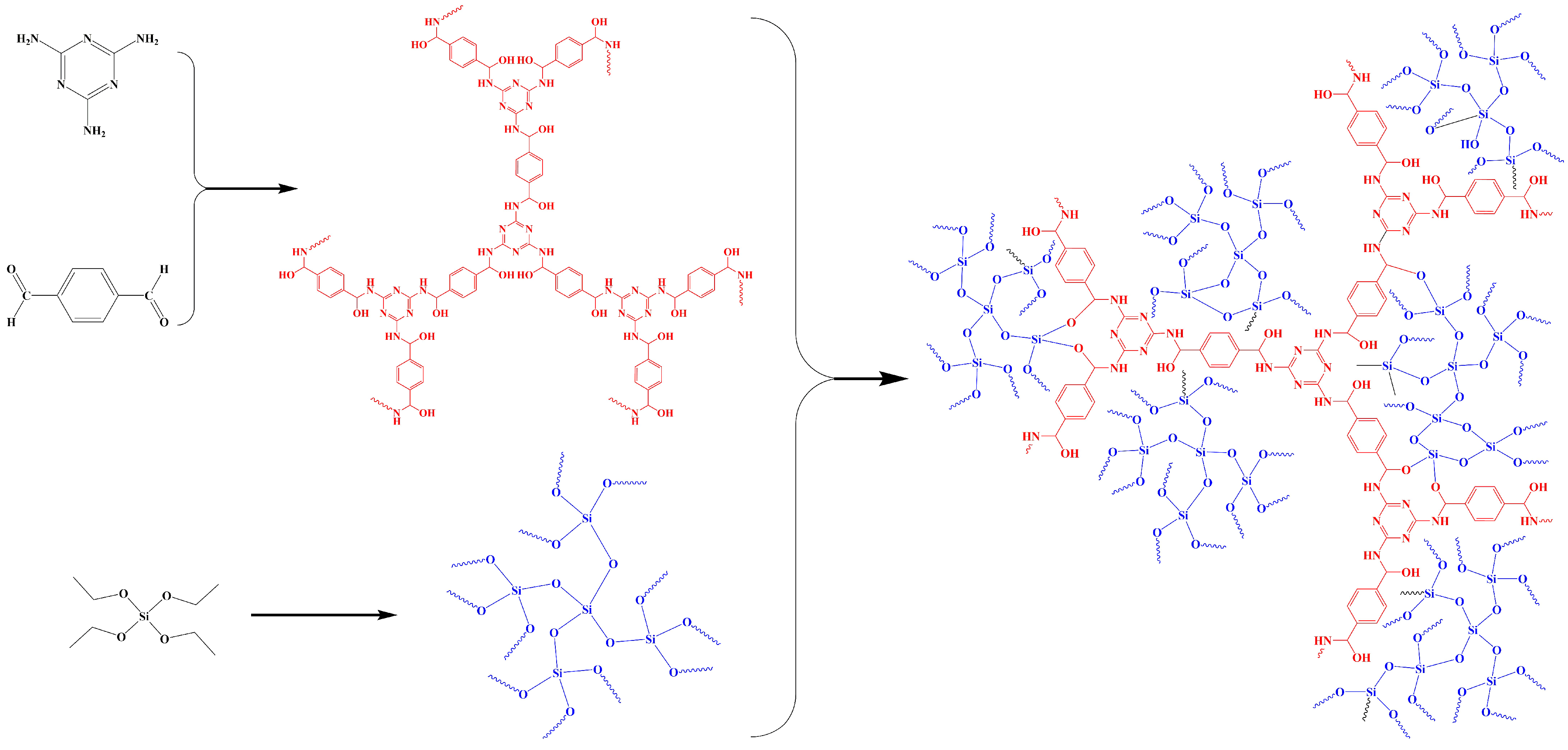 Nanomaterials 12 01766 g001