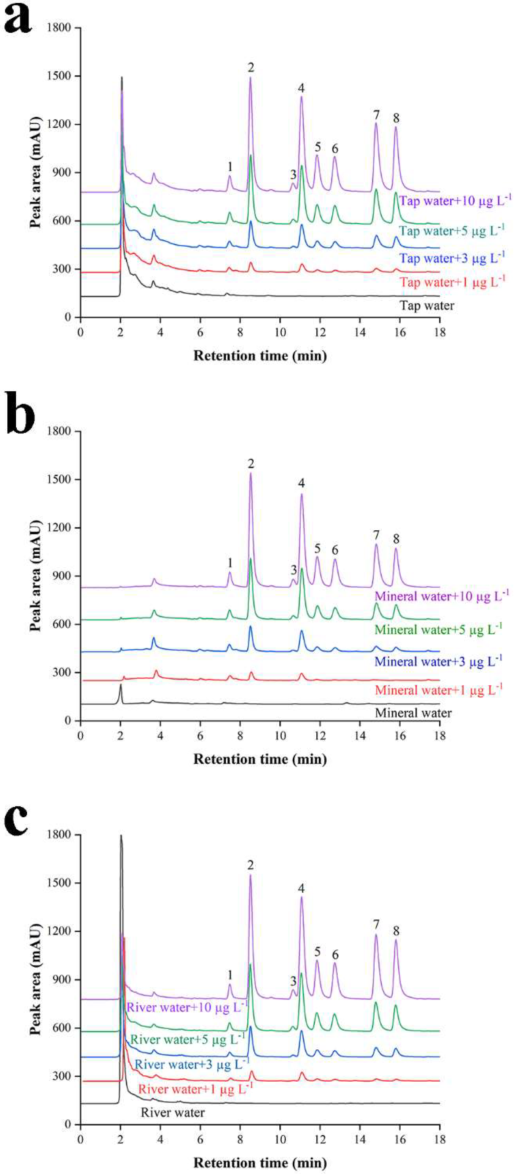 Nanomaterials 12 01766 g004