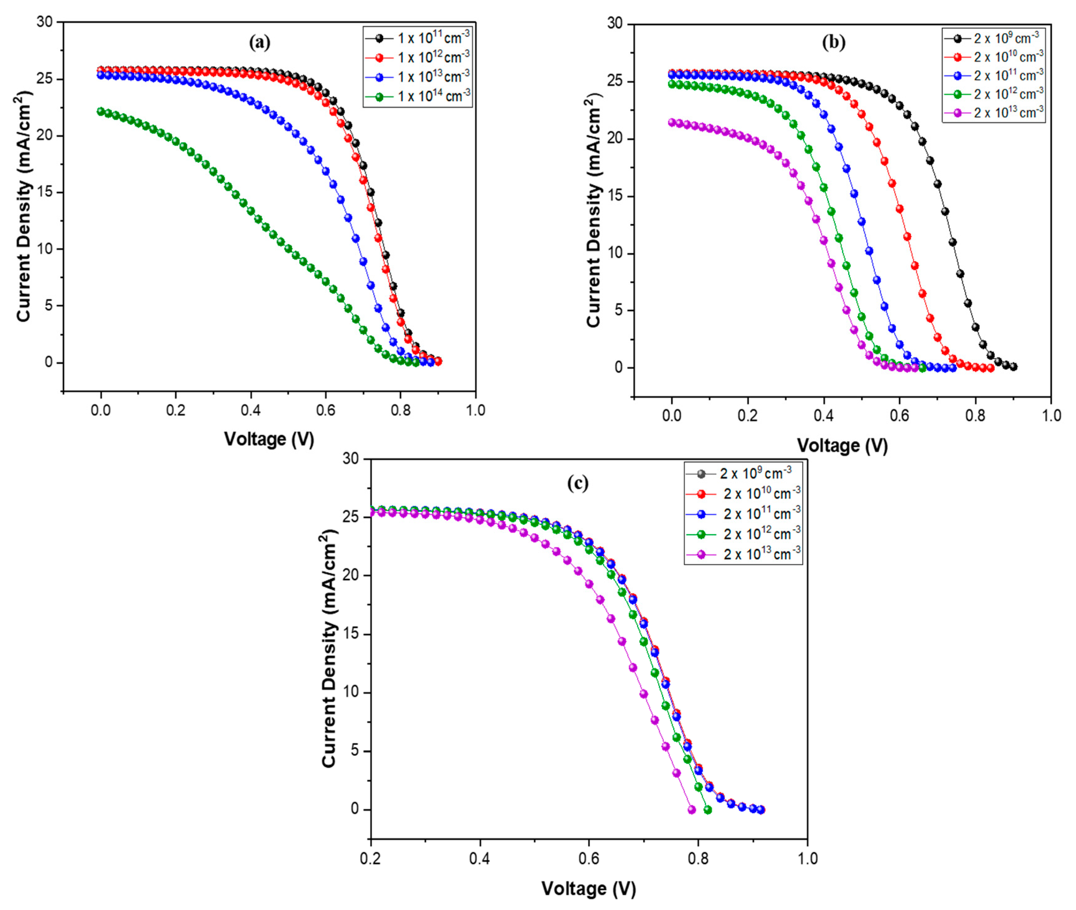 Nanomaterials 12 01767 g005 550