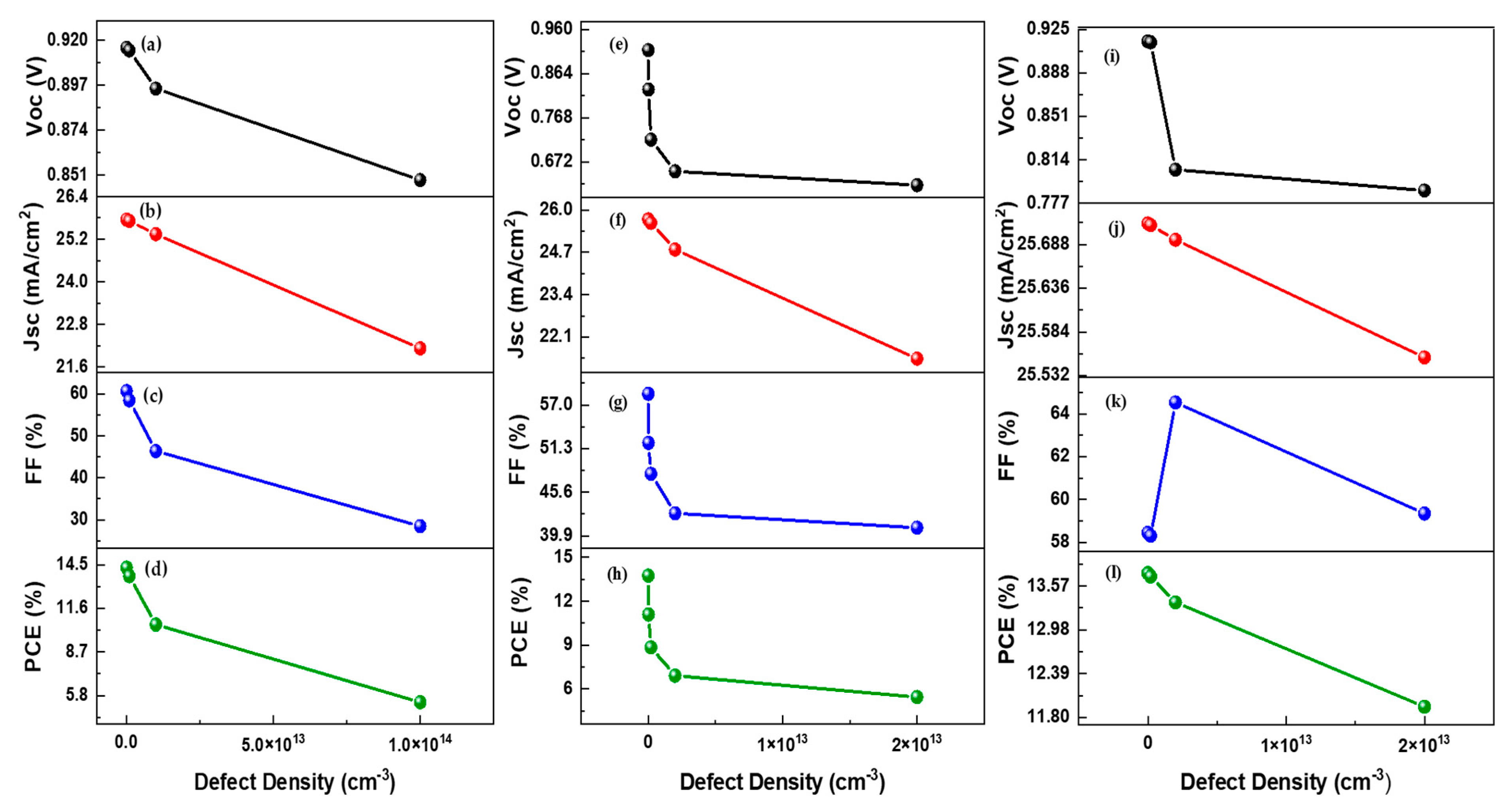 Nanomaterials 12 01767 g006 550