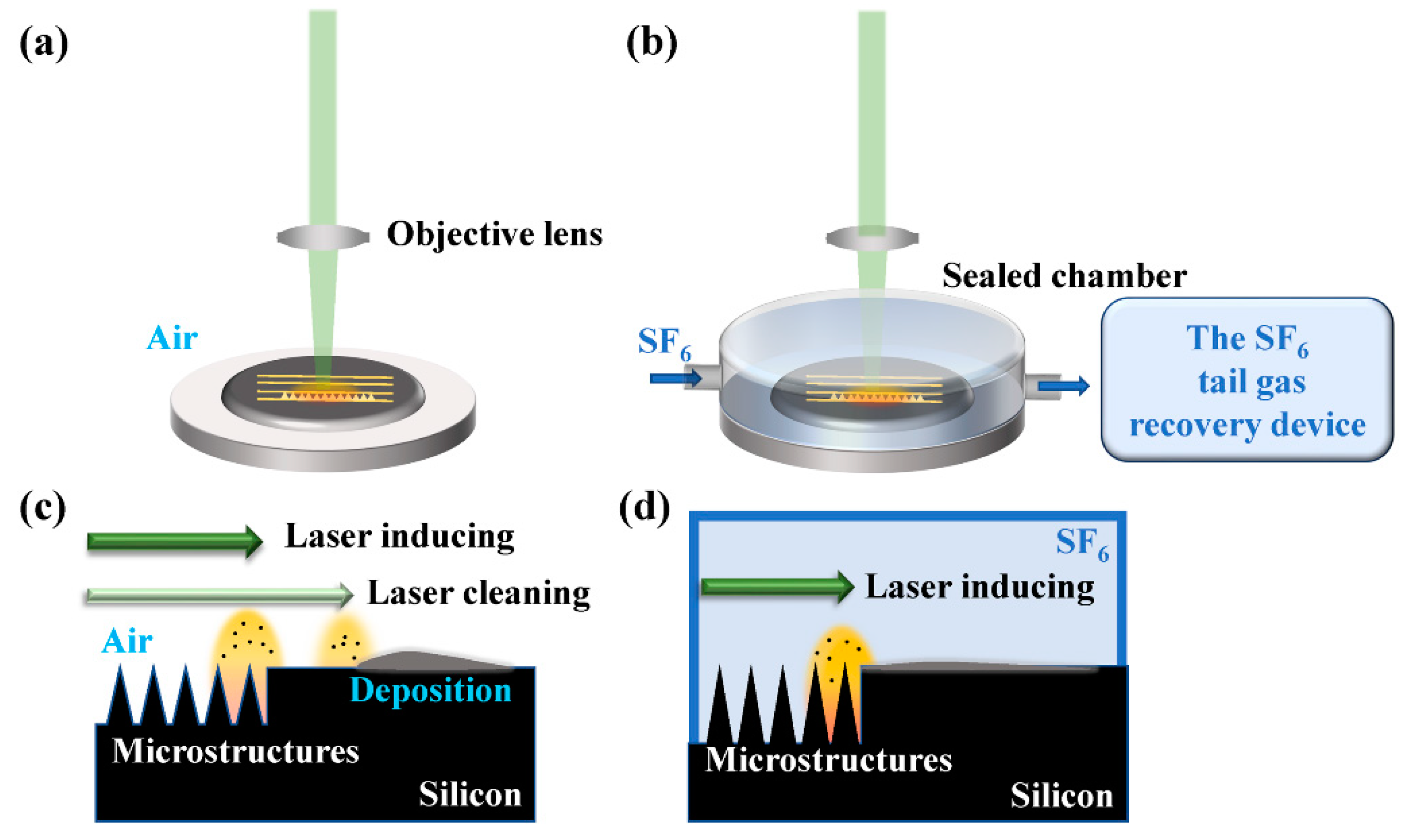 Nanomaterials 12 01772 g001
