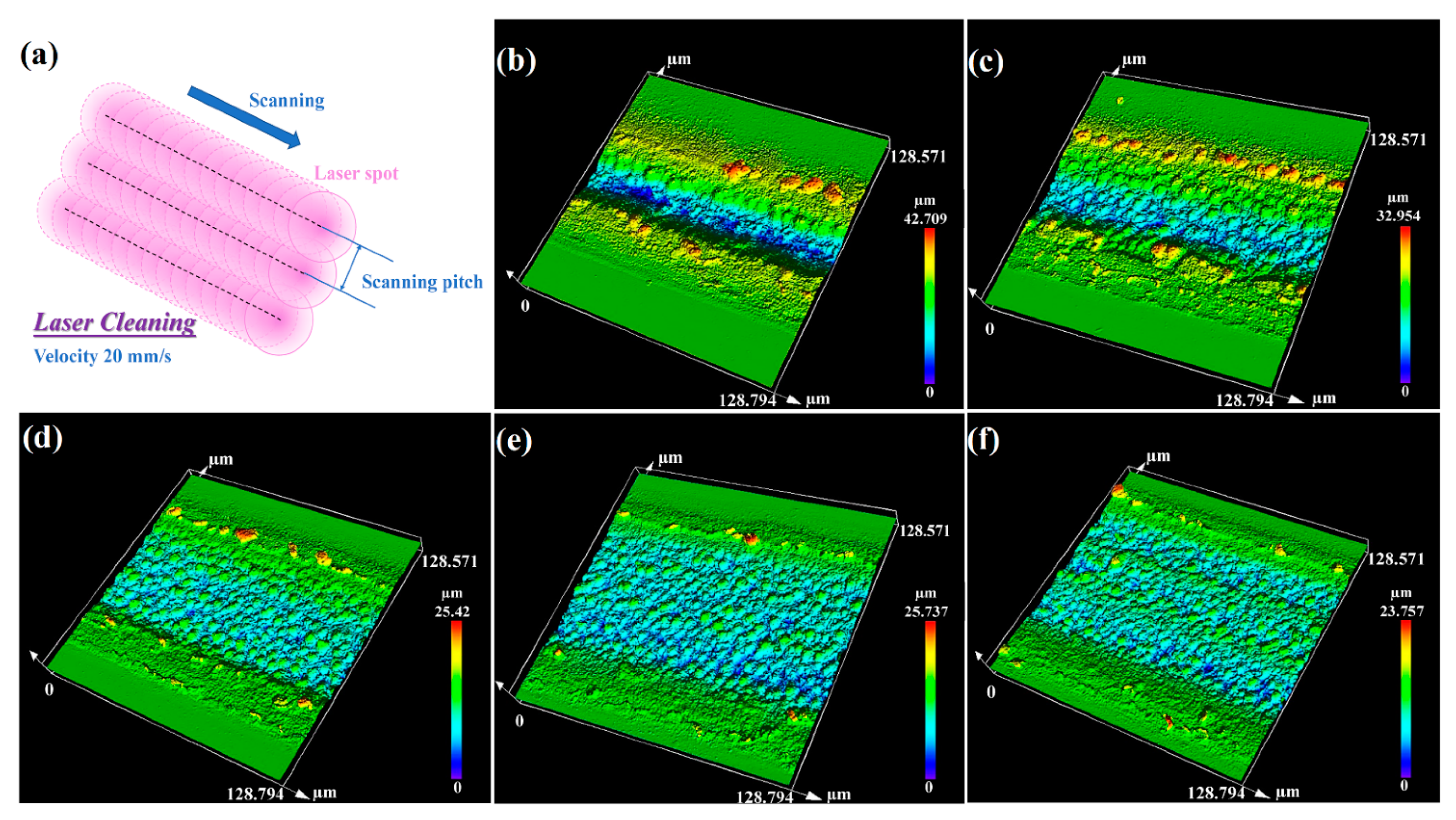 Nanomaterials 12 01772 g006