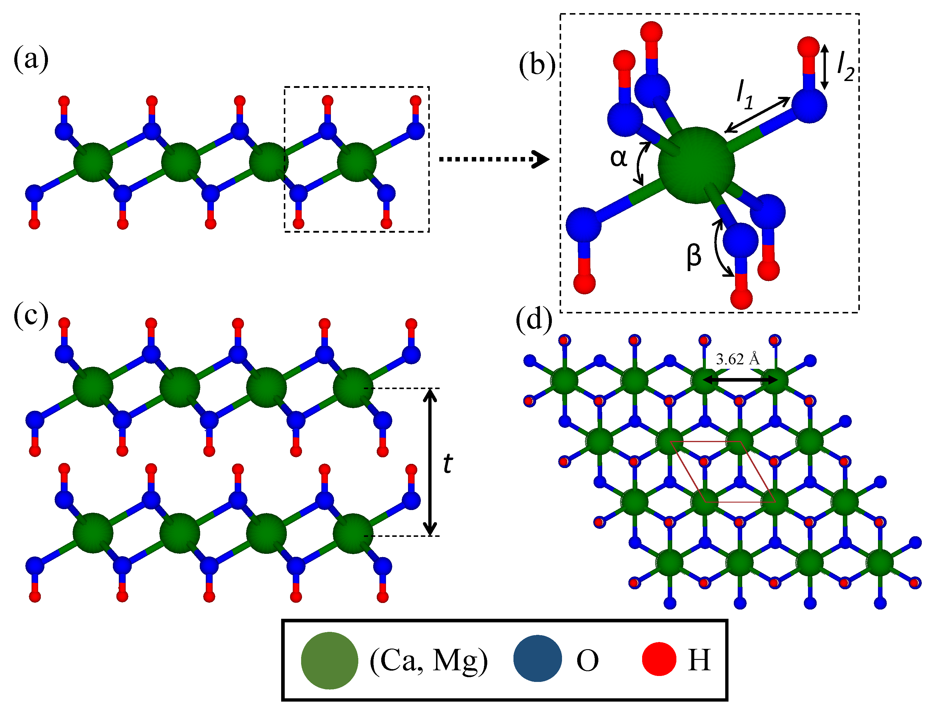 Nanomaterials 12 01774 g002 550
