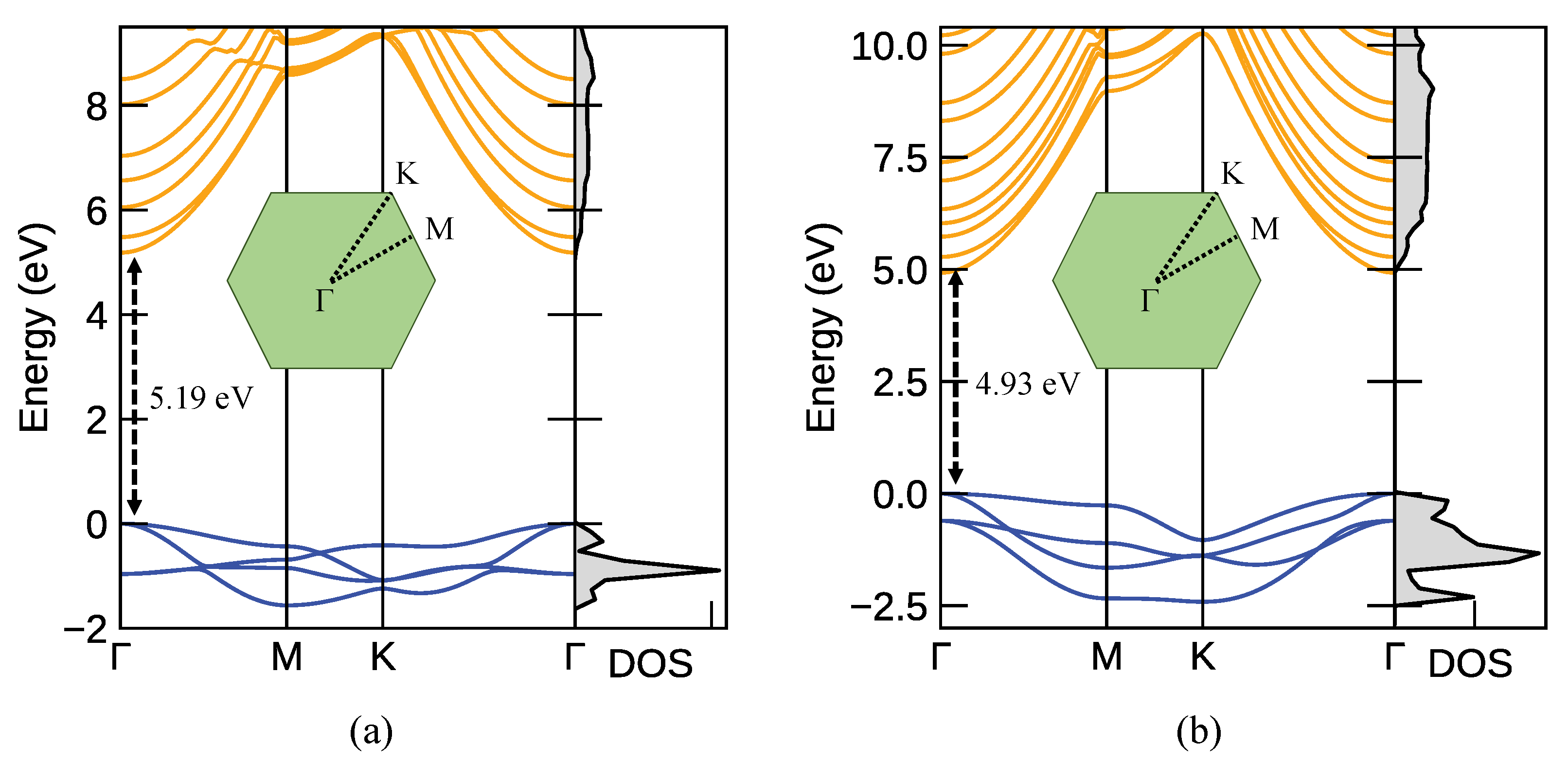 Nanomaterials 12 01774 g005 550
