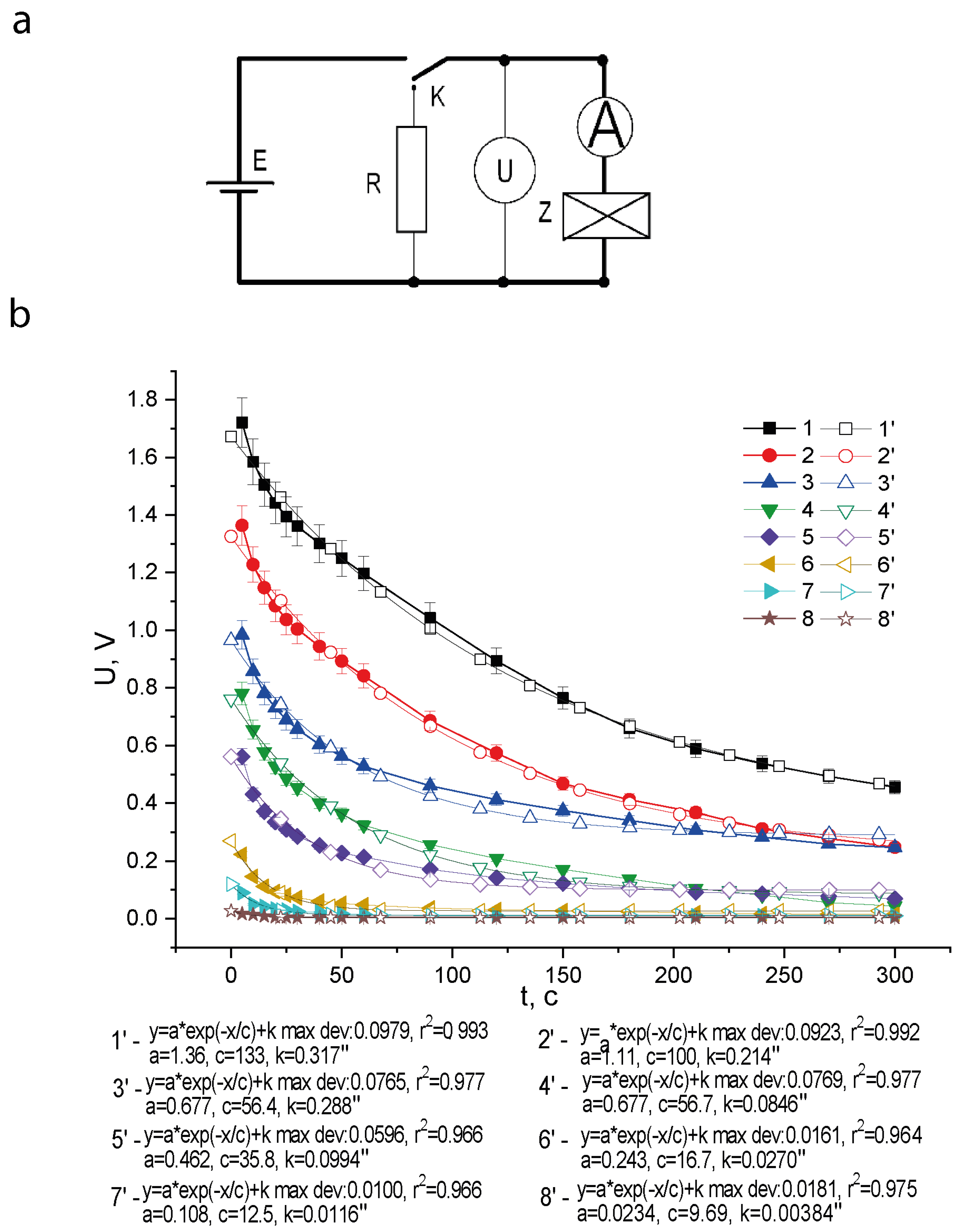 Nanomaterials 12 01783 g001
