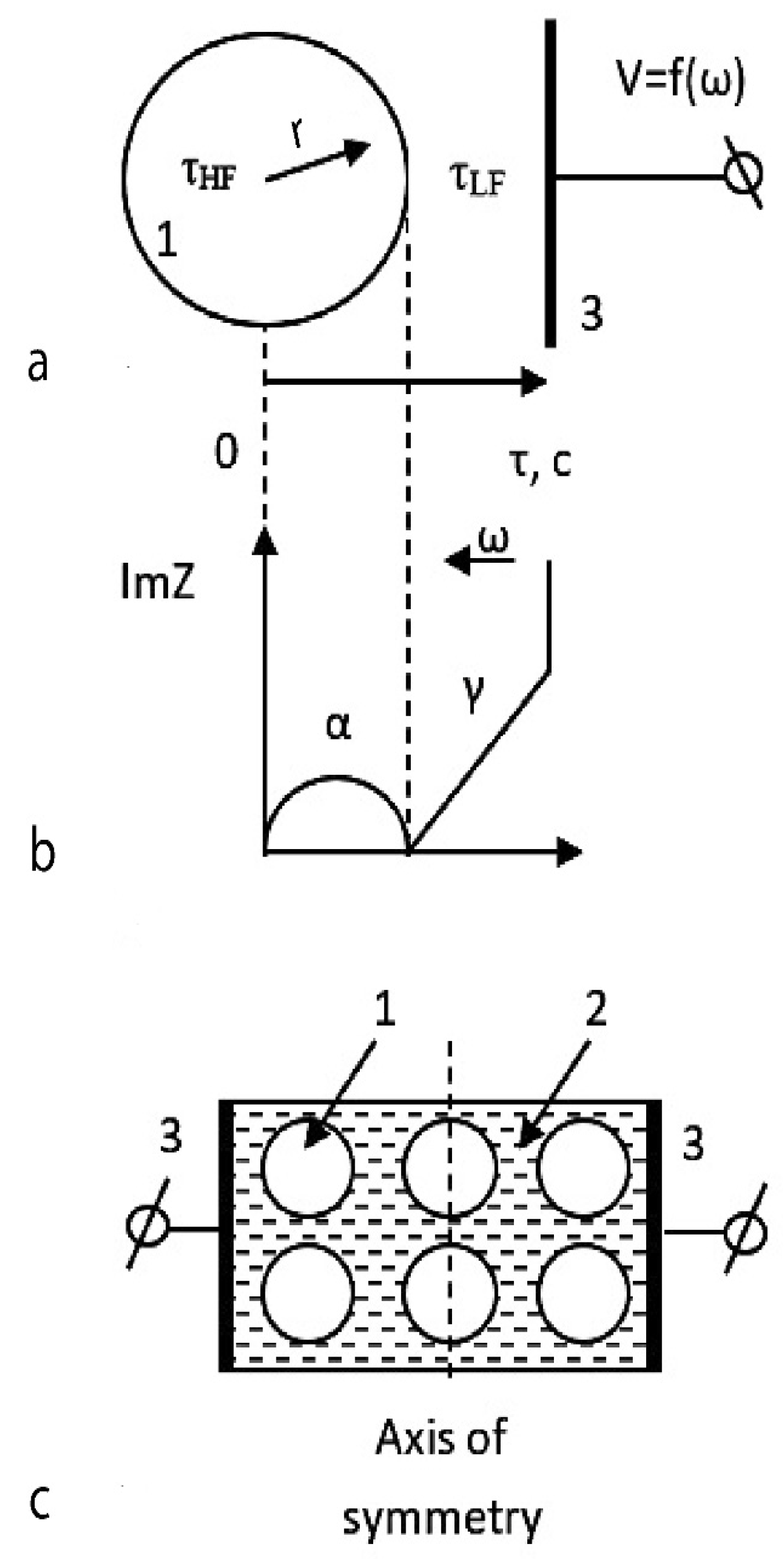 Nanomaterials 12 01783 g005