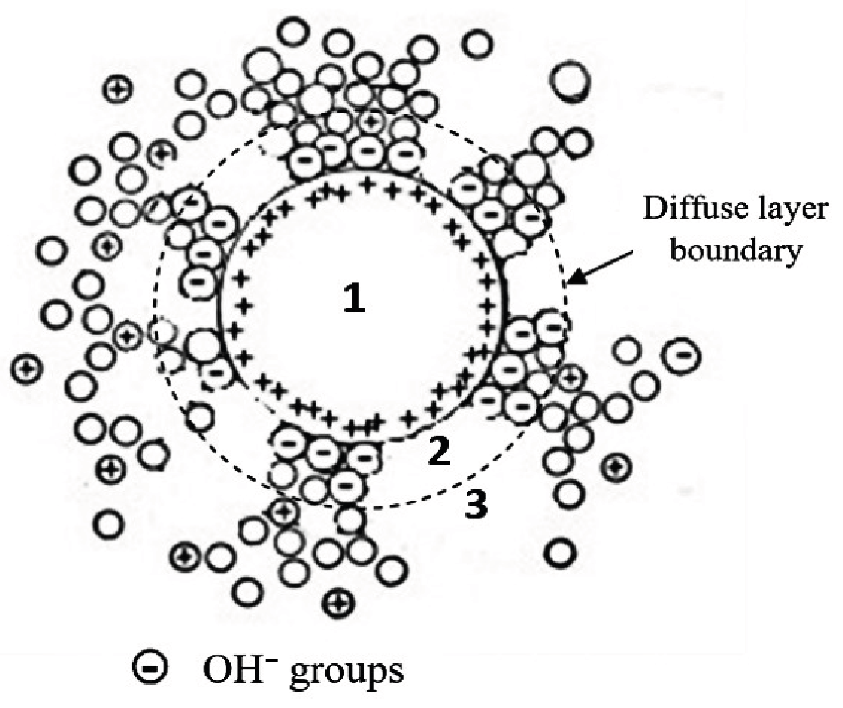 Nanomaterials 12 01783 g006