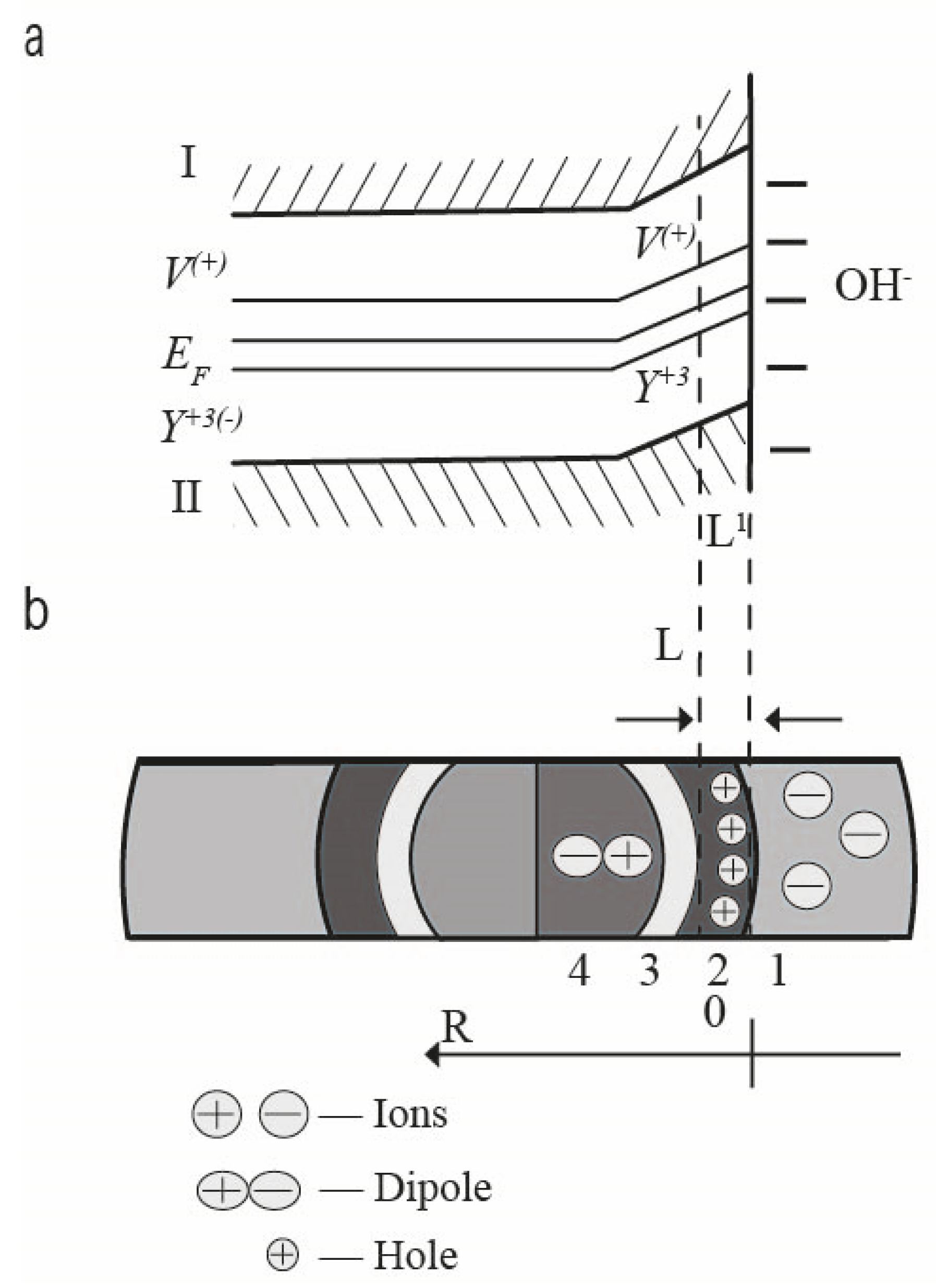 Nanomaterials 12 01783 g009