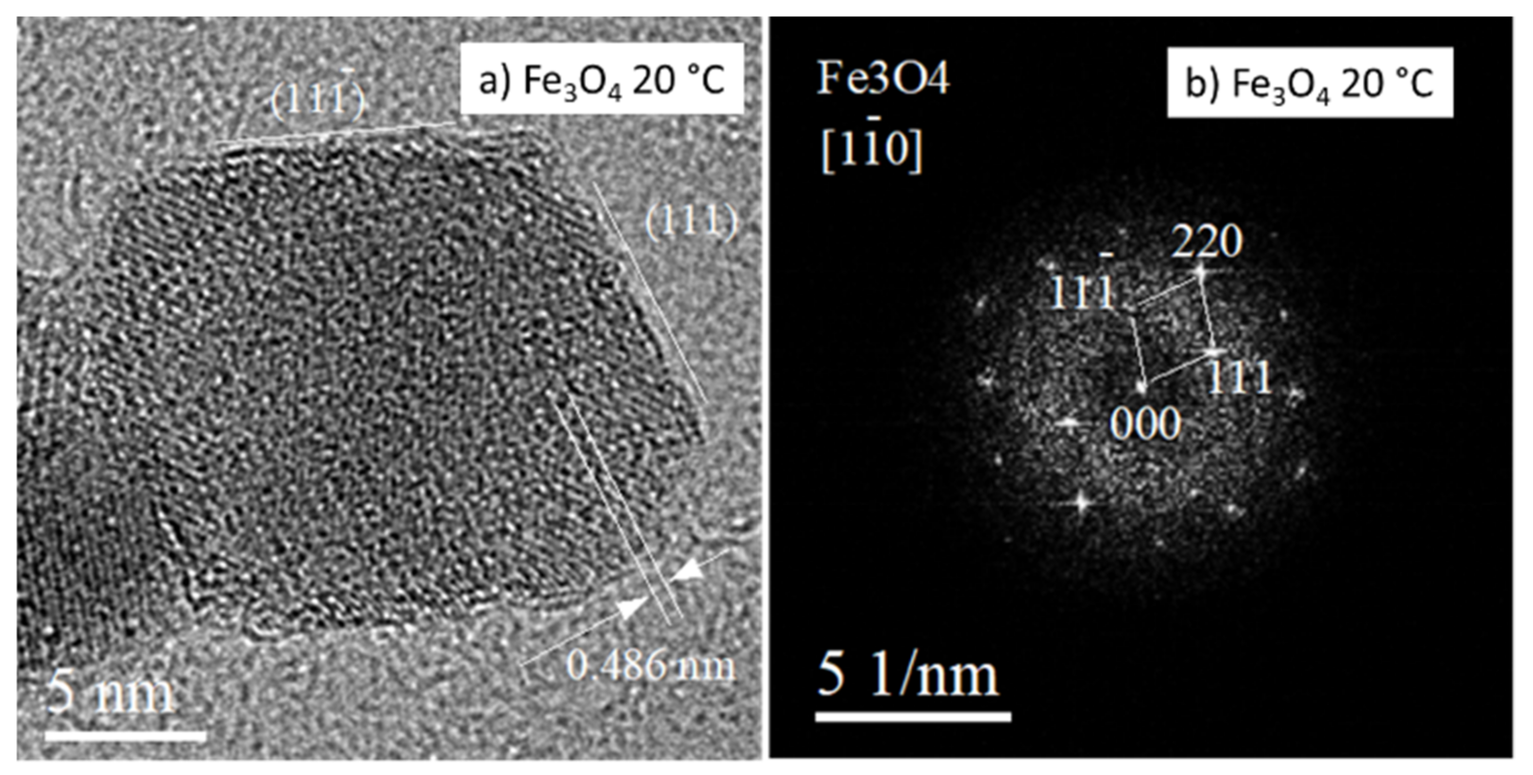 Nanomaterials 12 01786 g002 Nanomaterials 12 01786 g002