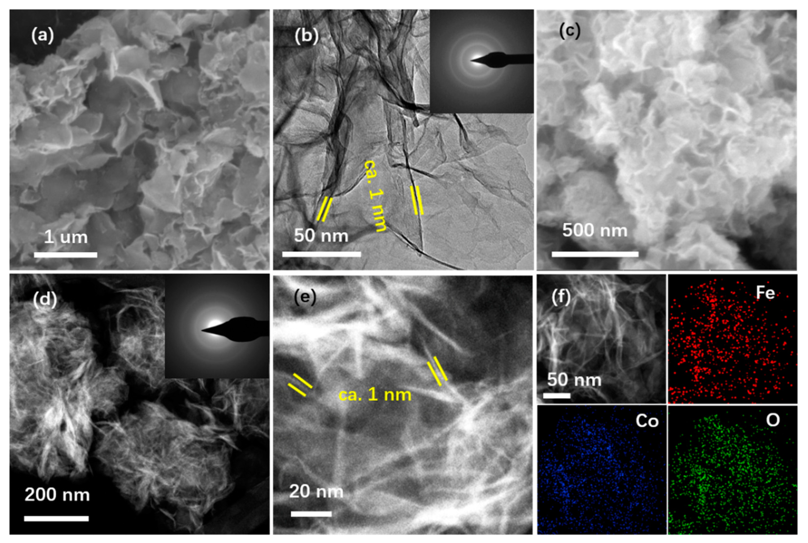 Nanomaterials 12 01788 g002