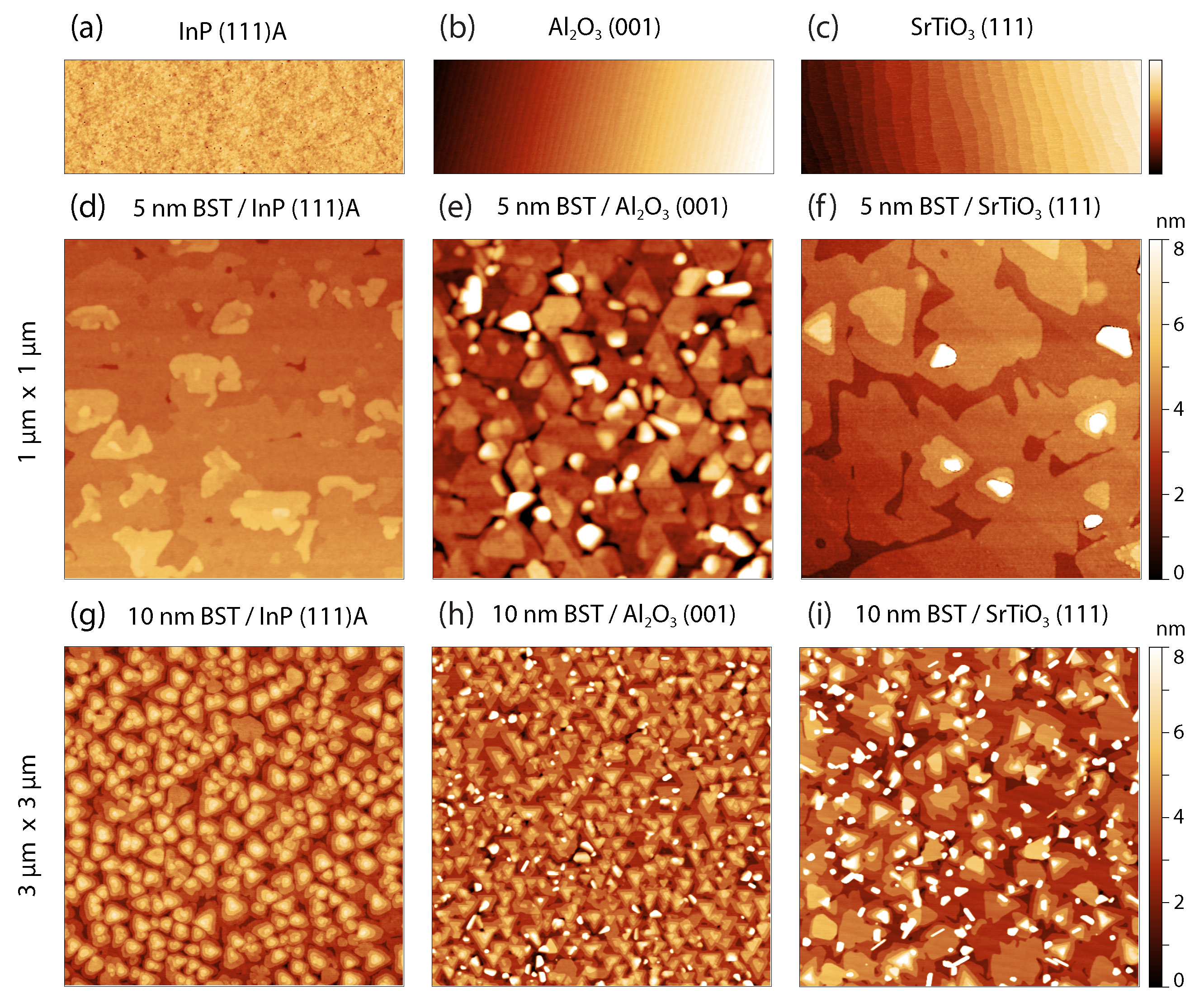 Nanomaterials 12 01790 g003 550