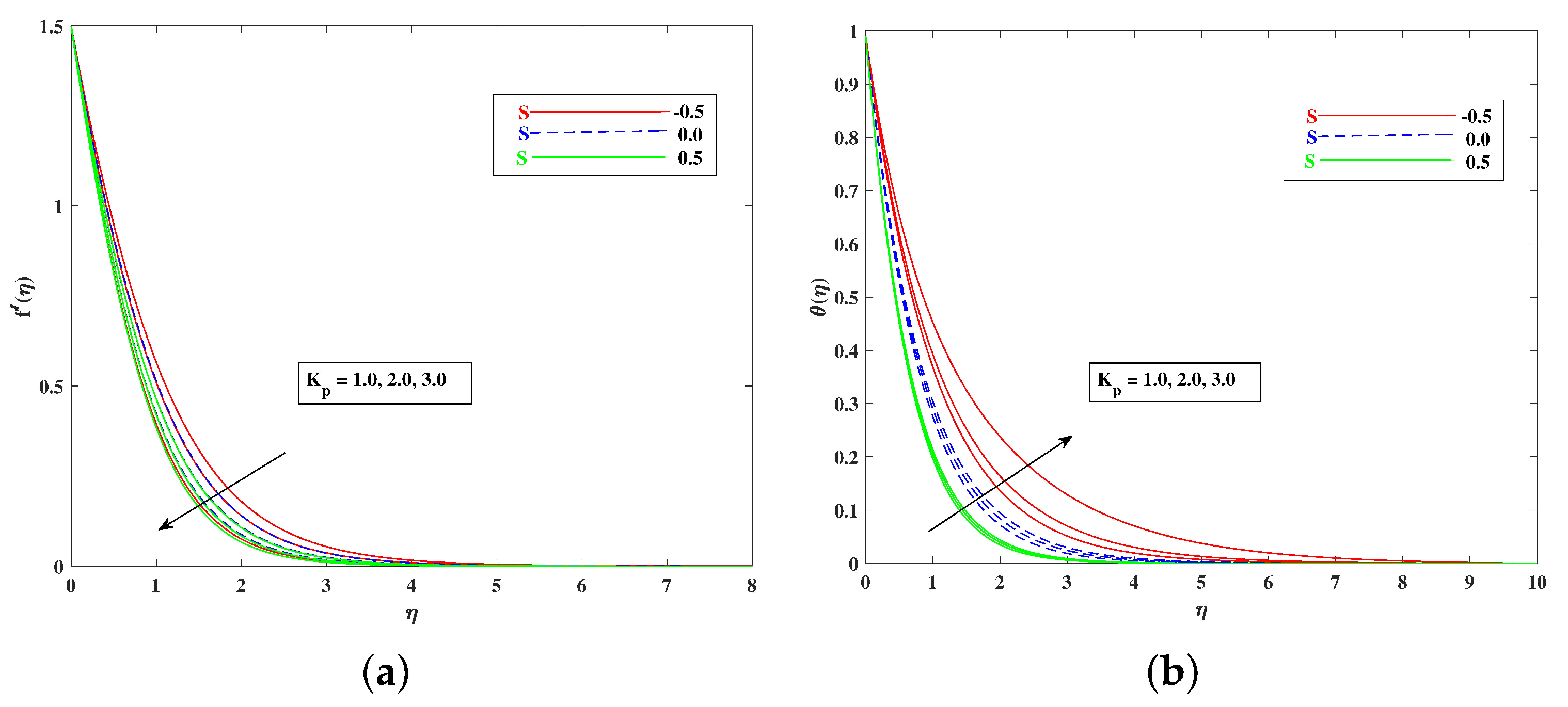 Nanomaterials 12 01791 g003 550