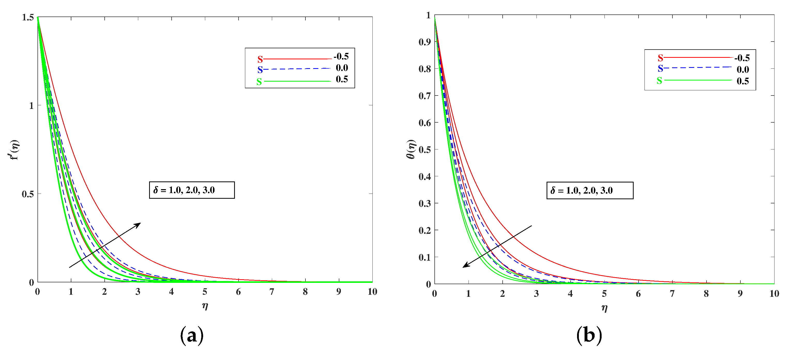 Nanomaterials 12 01791 g006 550