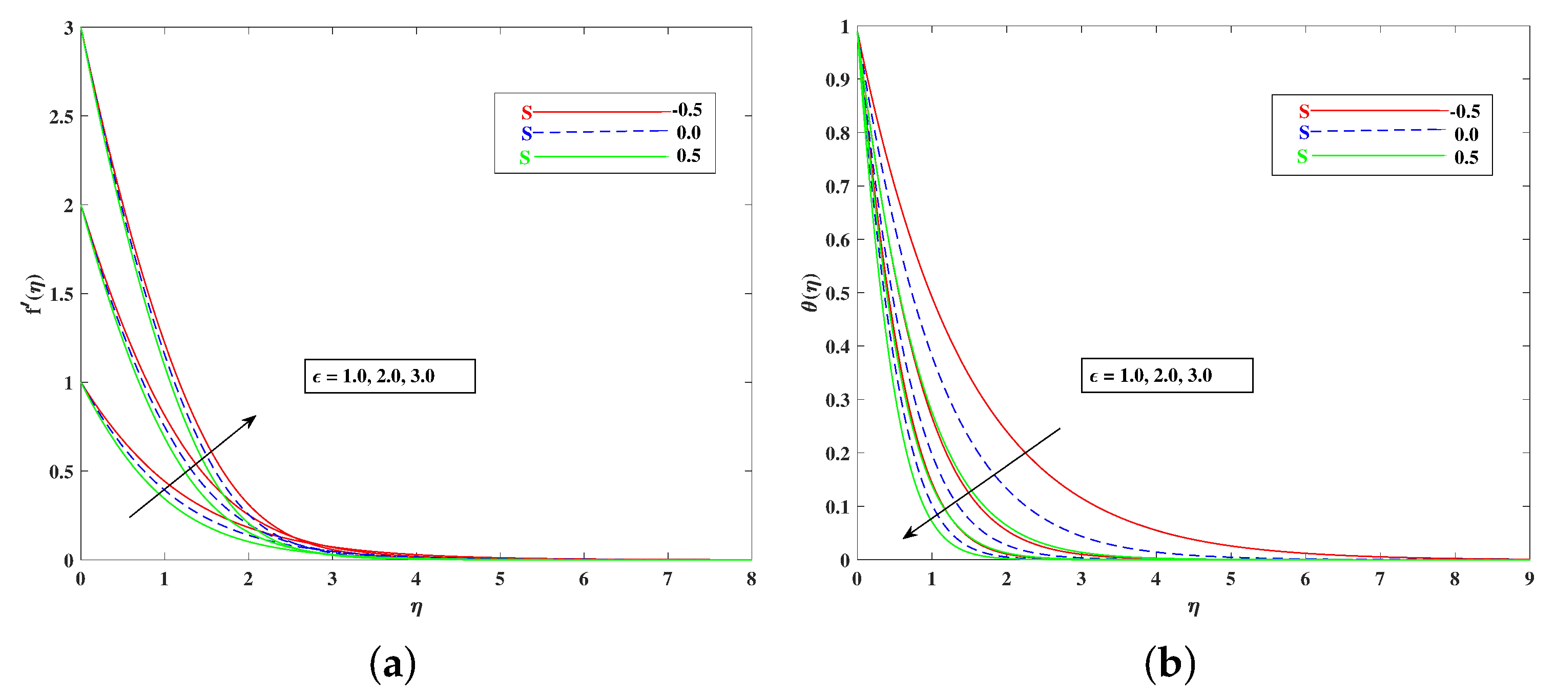 Nanomaterials 12 01791 g008 550