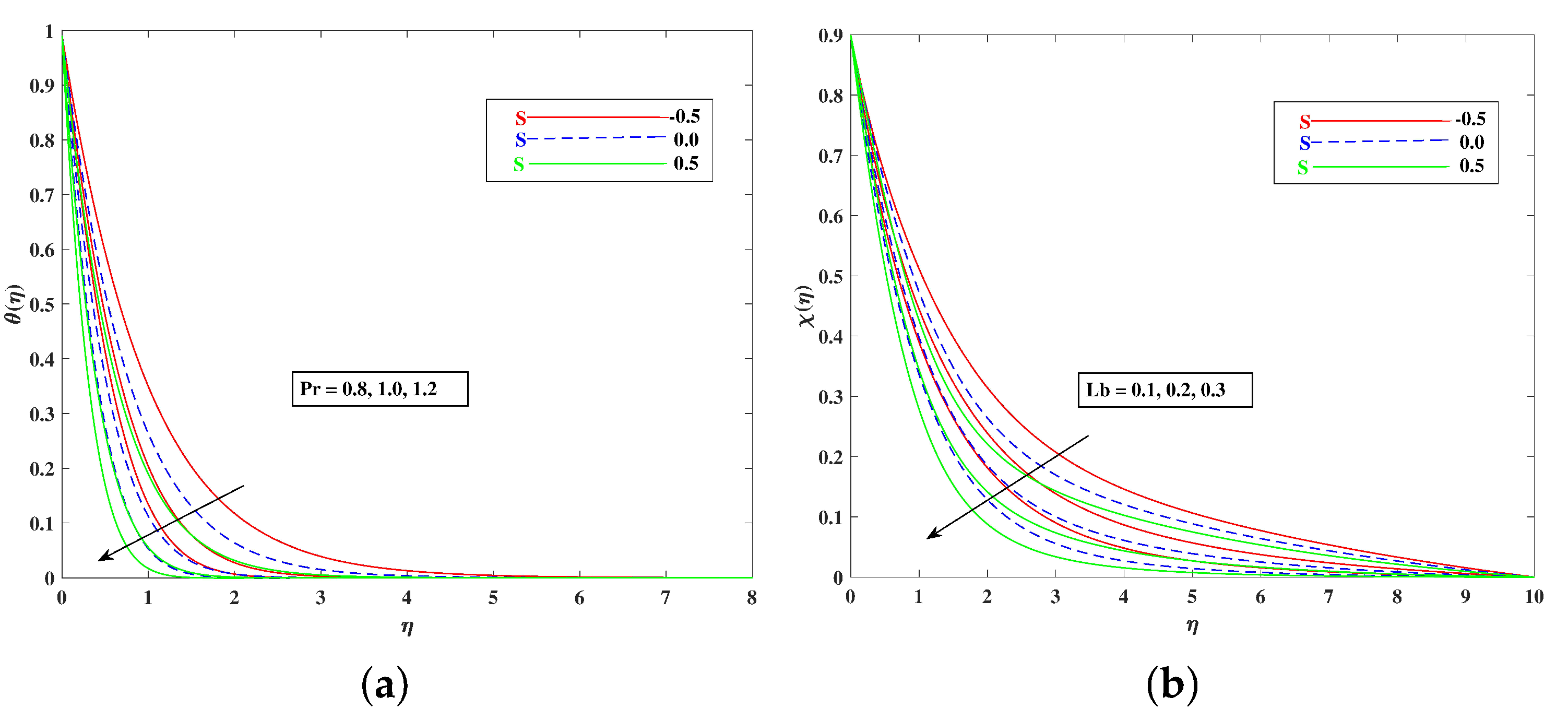 Nanomaterials 12 01791 g011 550