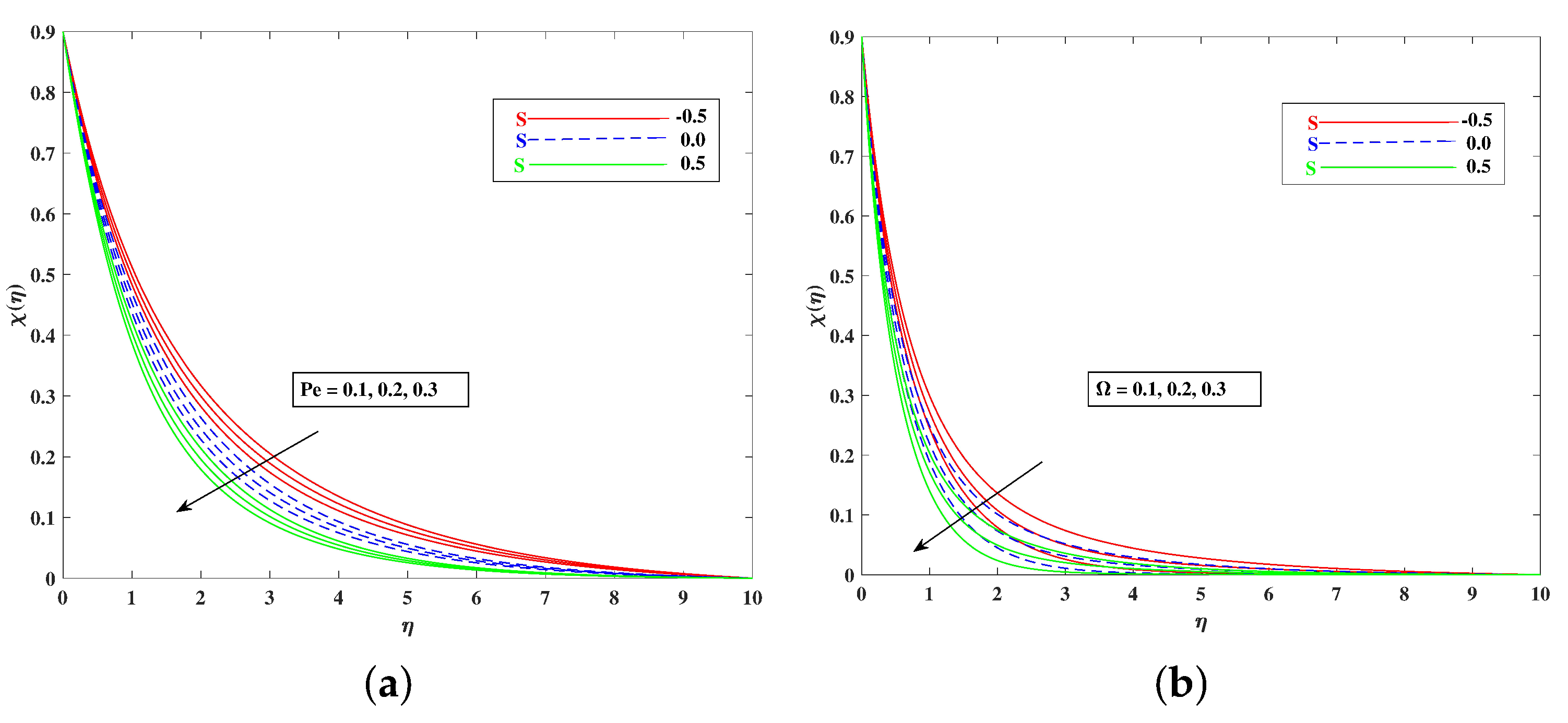 Nanomaterials 12 01791 g012 550