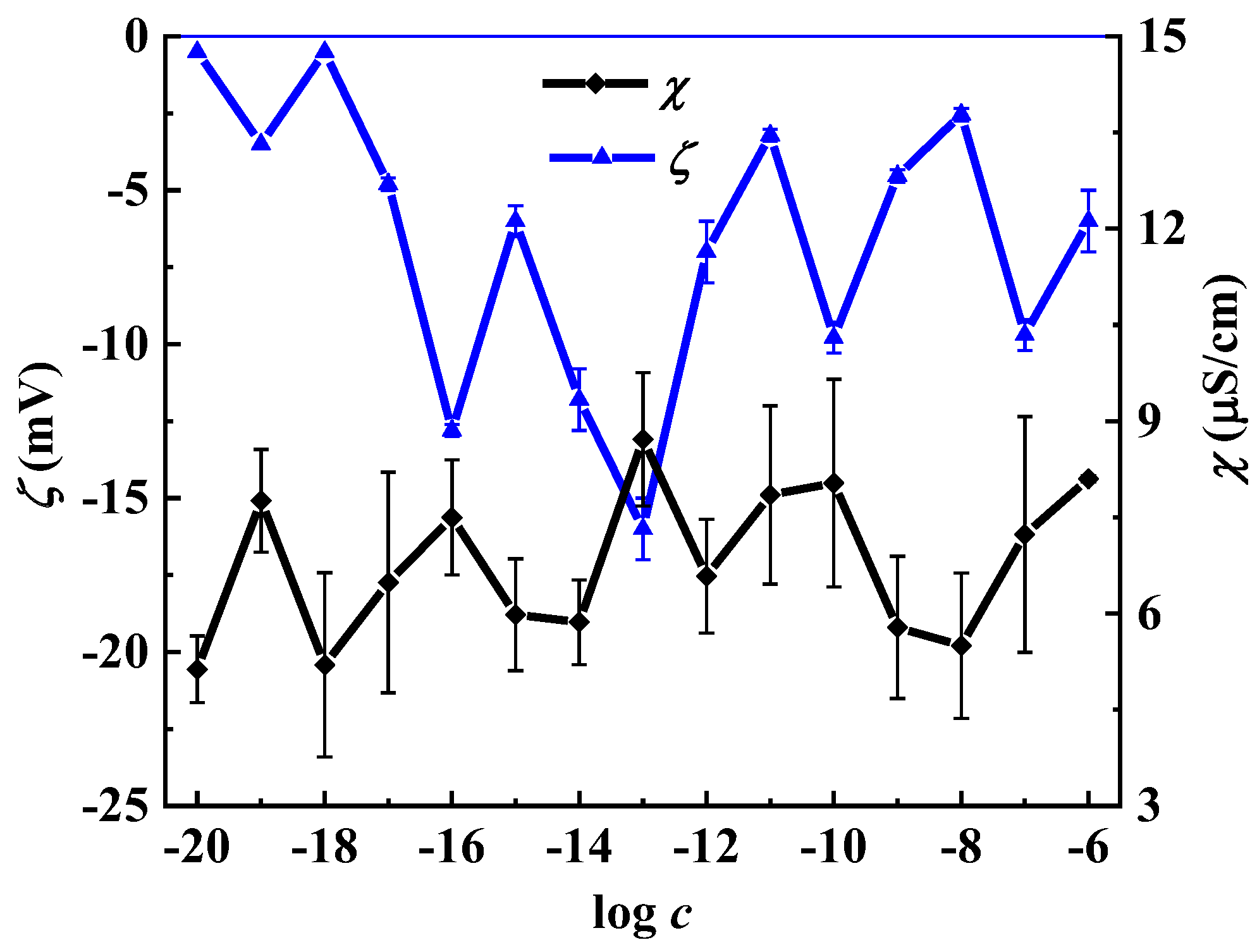 Nanomaterials 12 01792 g003