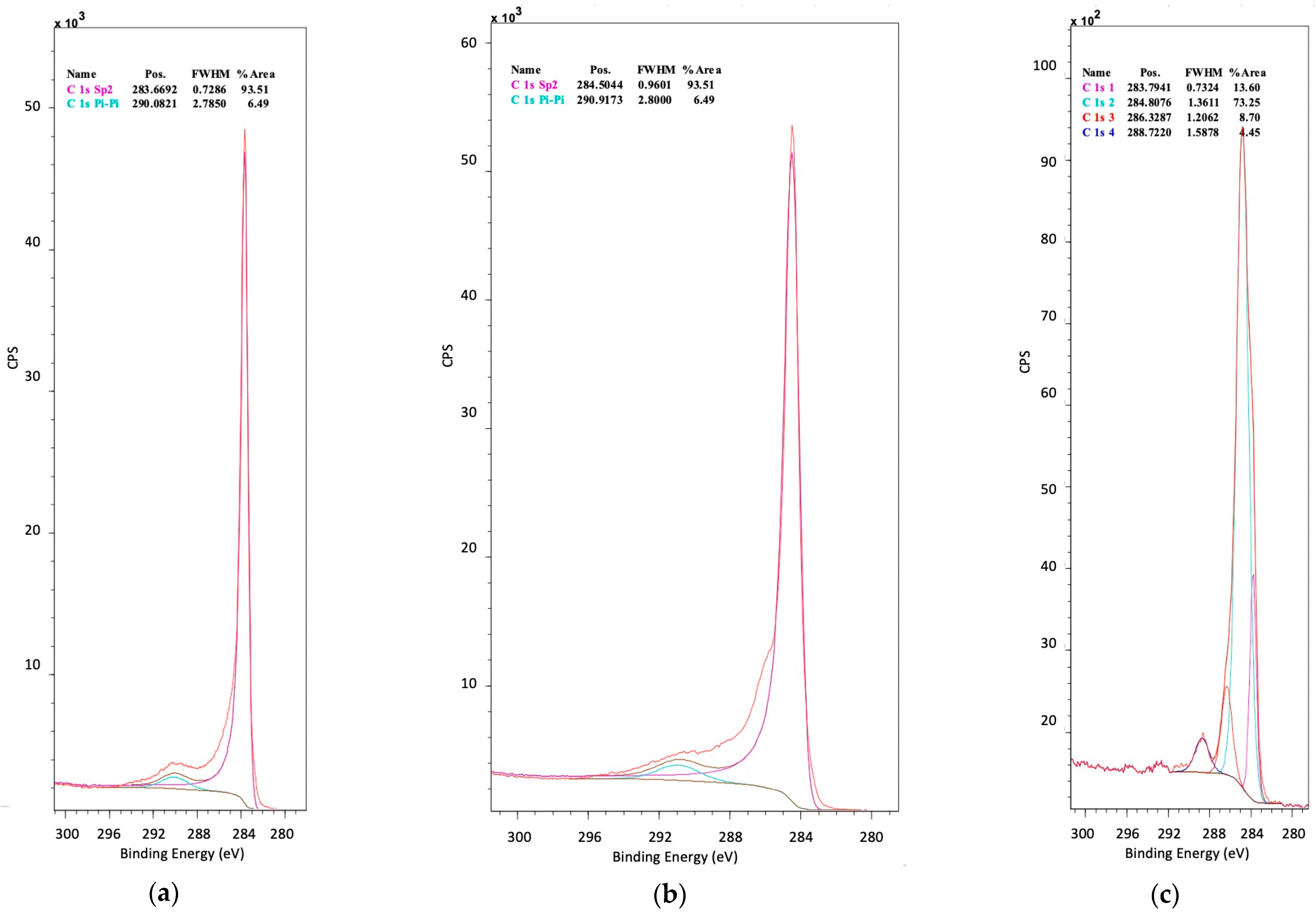 Nanomaterials 12 01793 g009