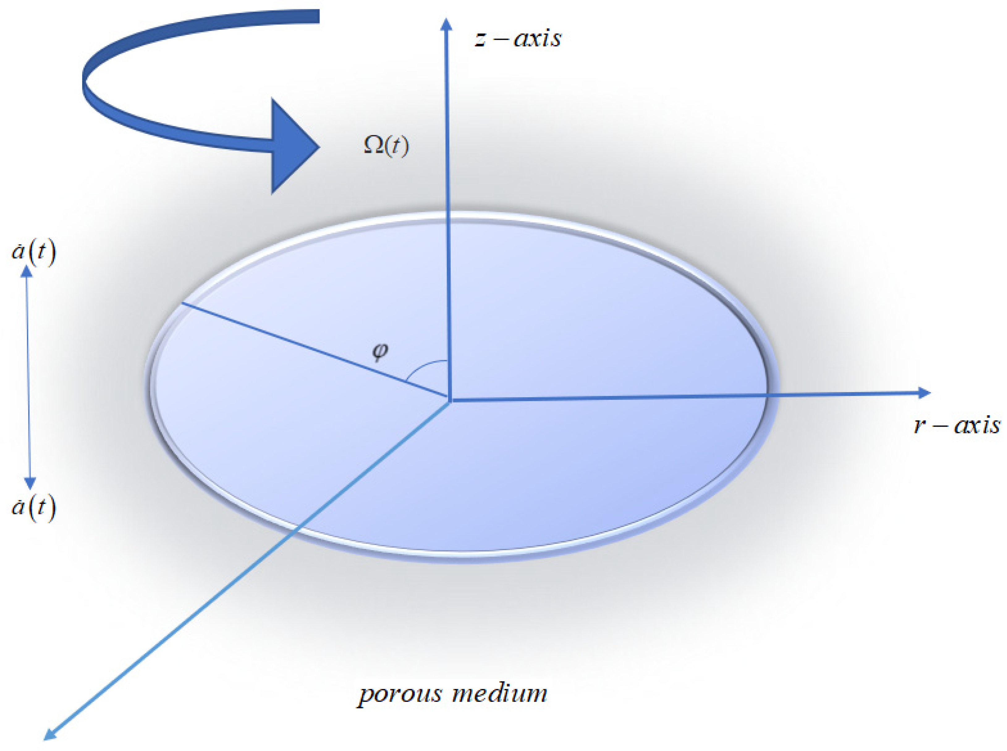 Nanomaterials 12 01794 g001 550