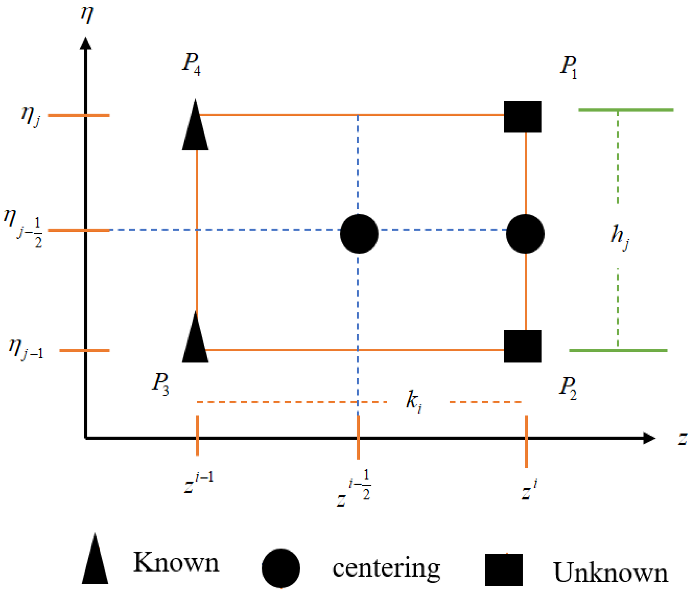 Nanomaterials 12 01794 g002 550