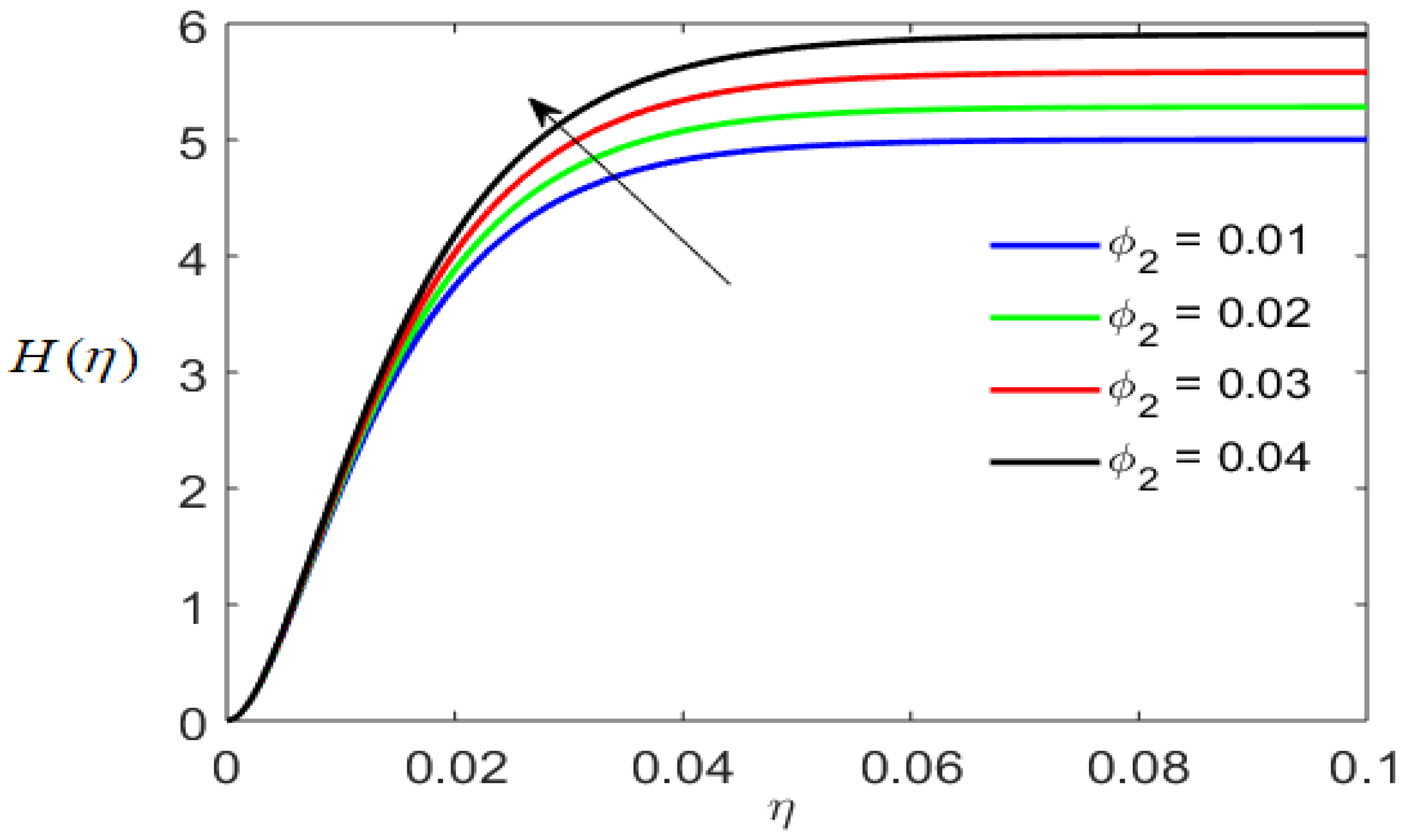 Nanomaterials 12 01794 g006 550