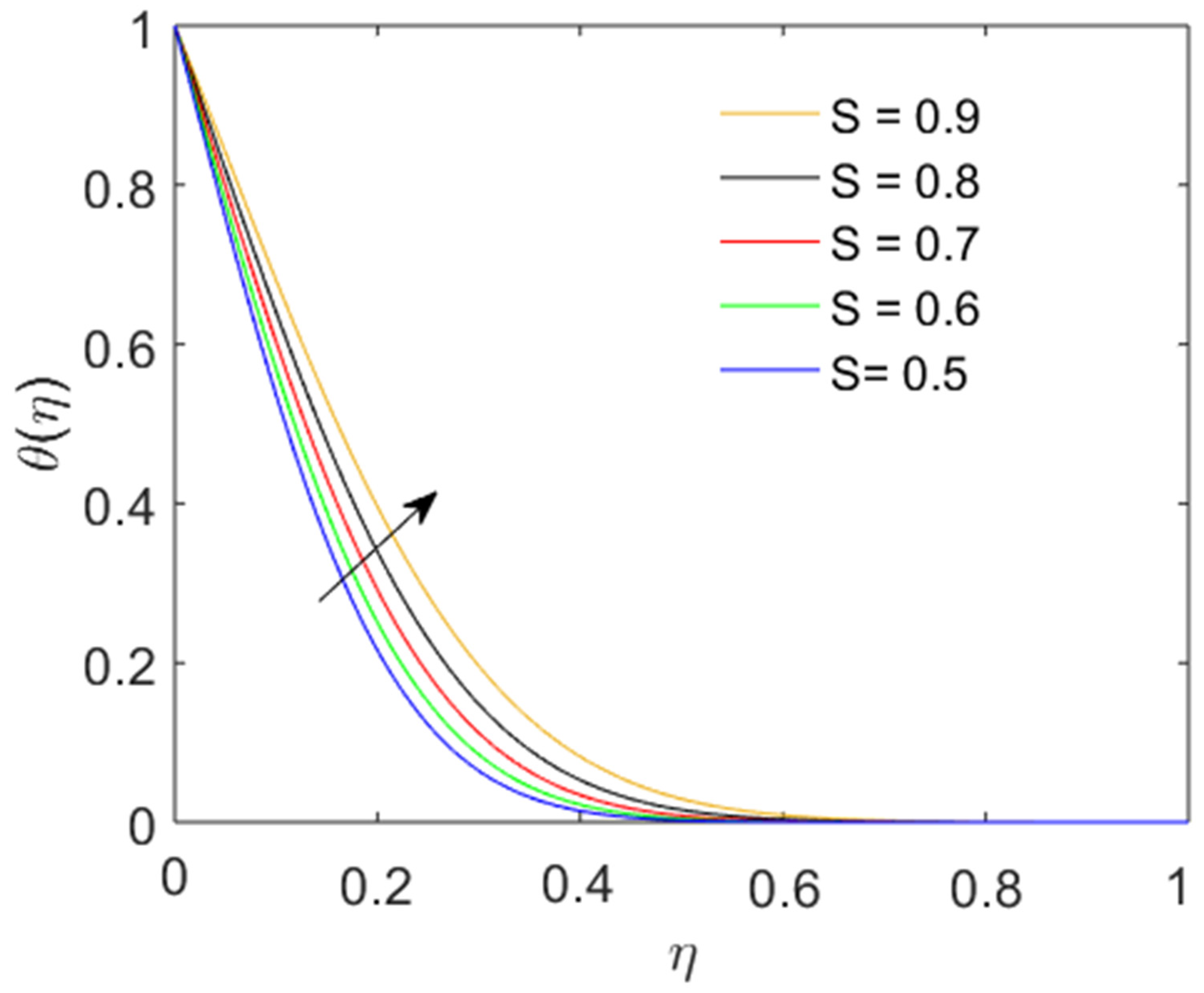 Nanomaterials 12 01794 g008 550