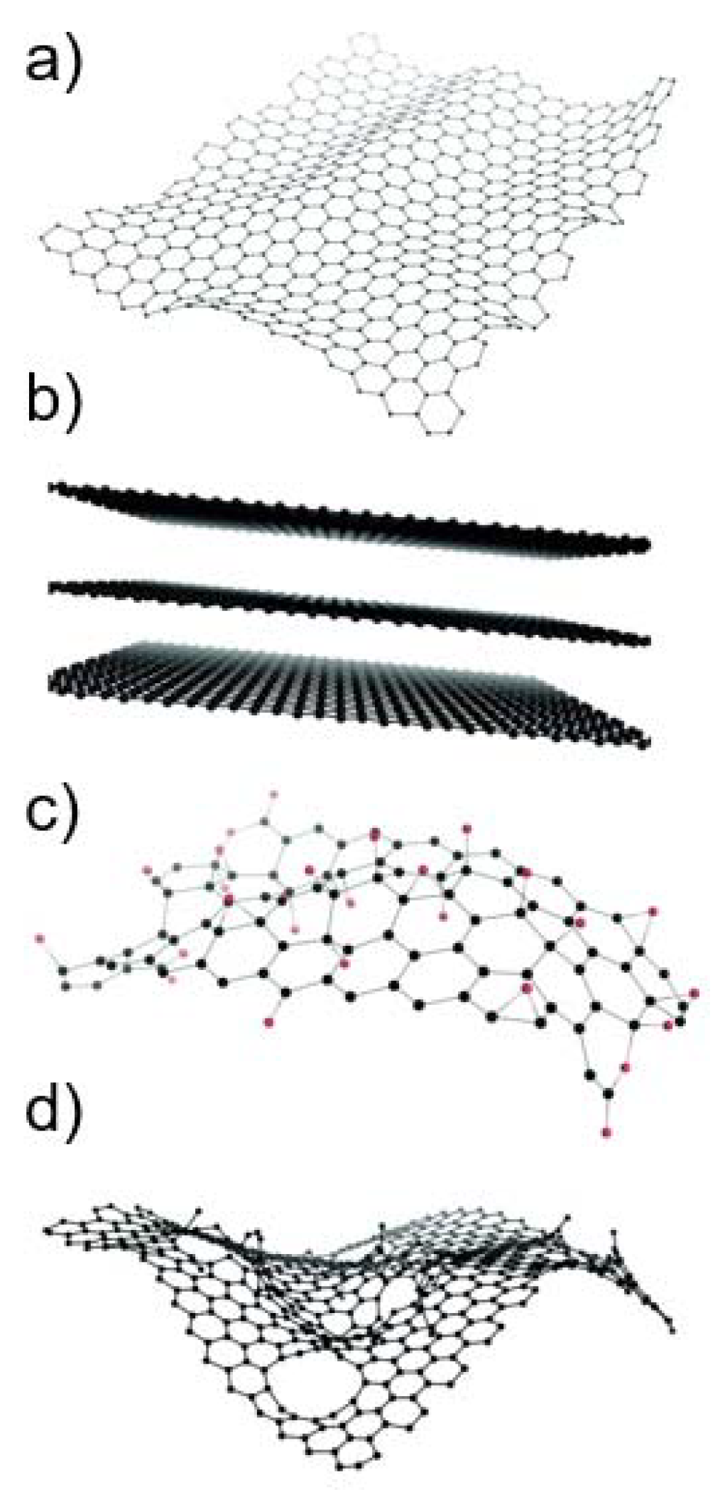 Nanomaterials 12 01795 g001 Nanomaterials 12 01795 g001