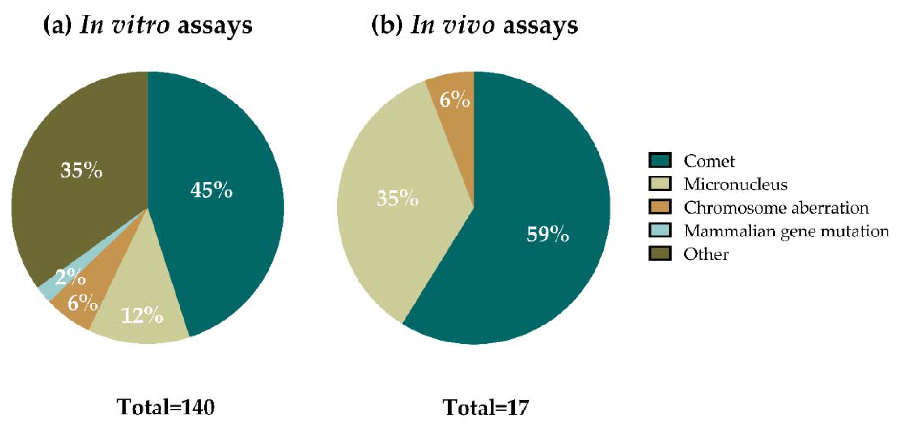 Nanomaterials 12 01795 g004 Nanomaterials 12 01795 g004