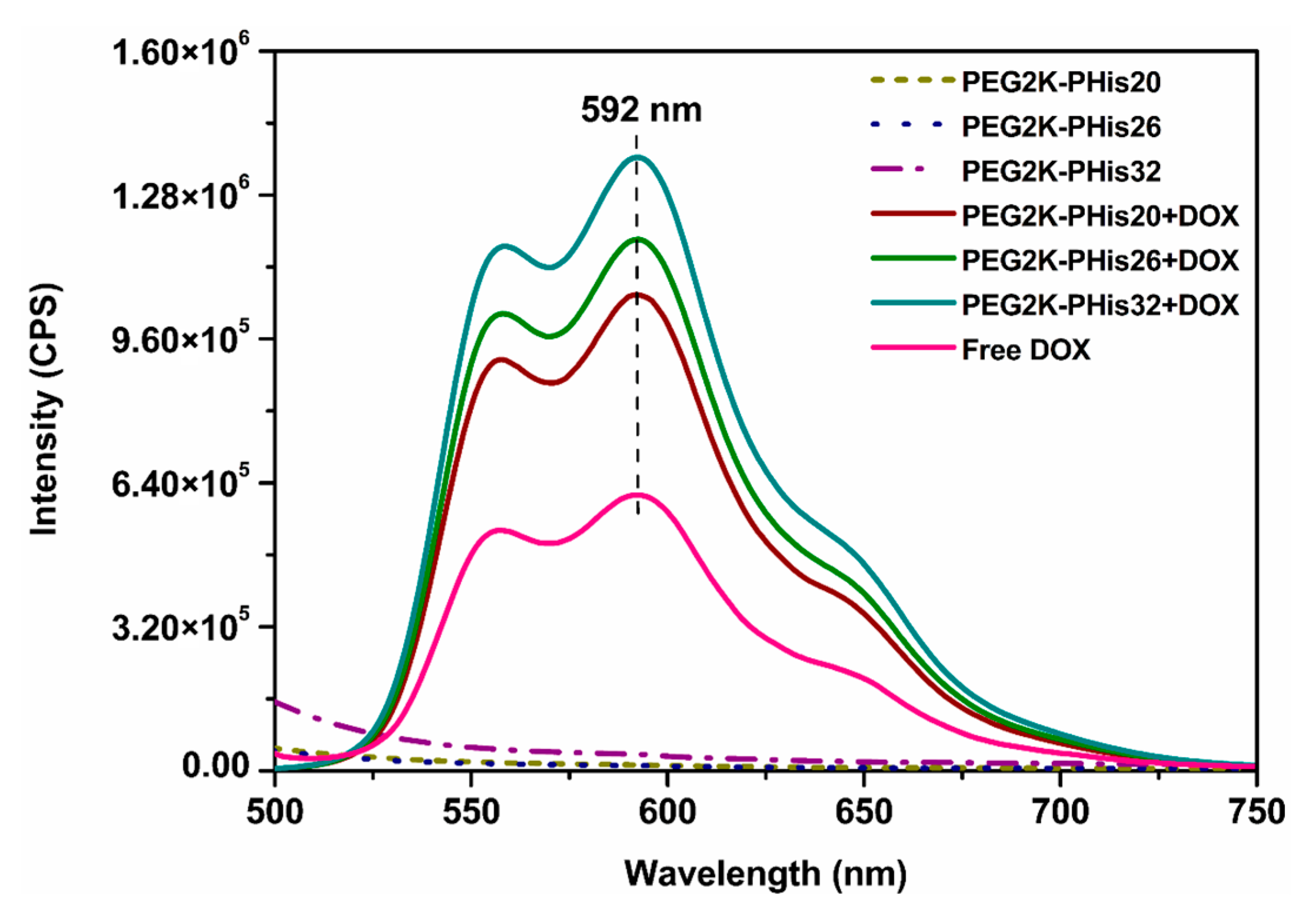 Nanomaterials 12 01798 g006 Nanomaterials 12 01798 g006