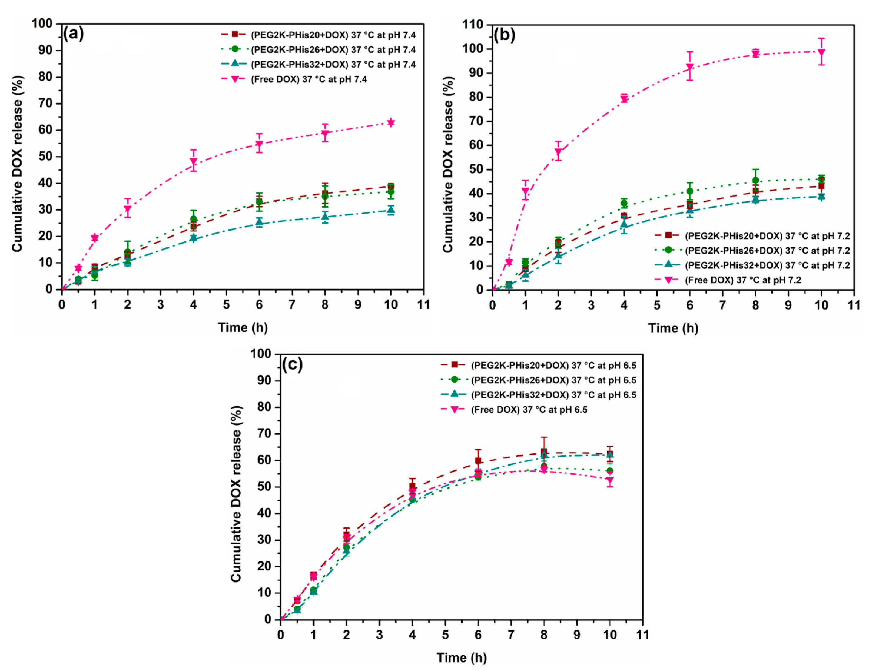 Nanomaterials 12 01798 g007 Nanomaterials 12 01798 g007