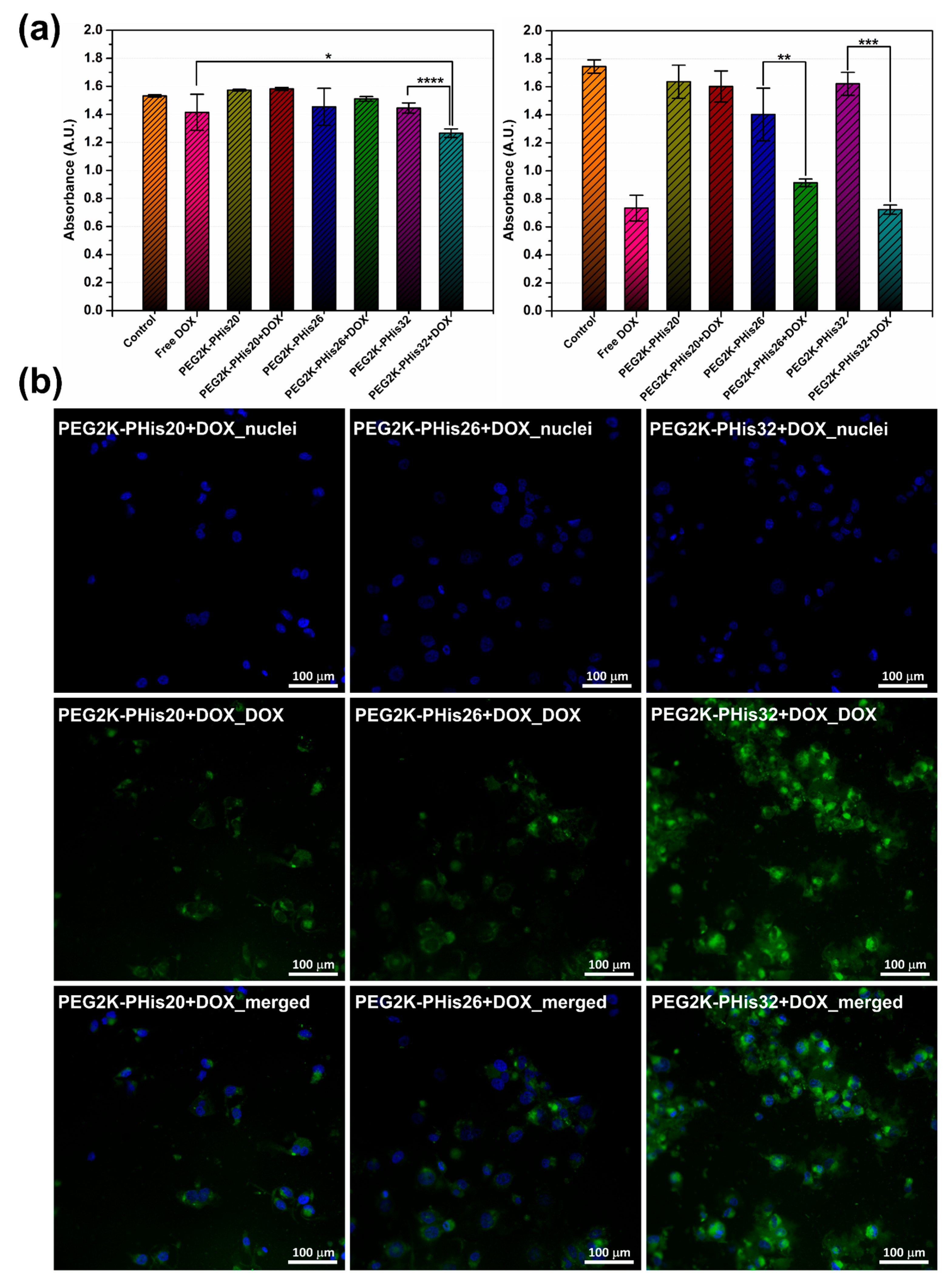 Nanomaterials 12 01798 g008 Nanomaterials 12 01798 g008