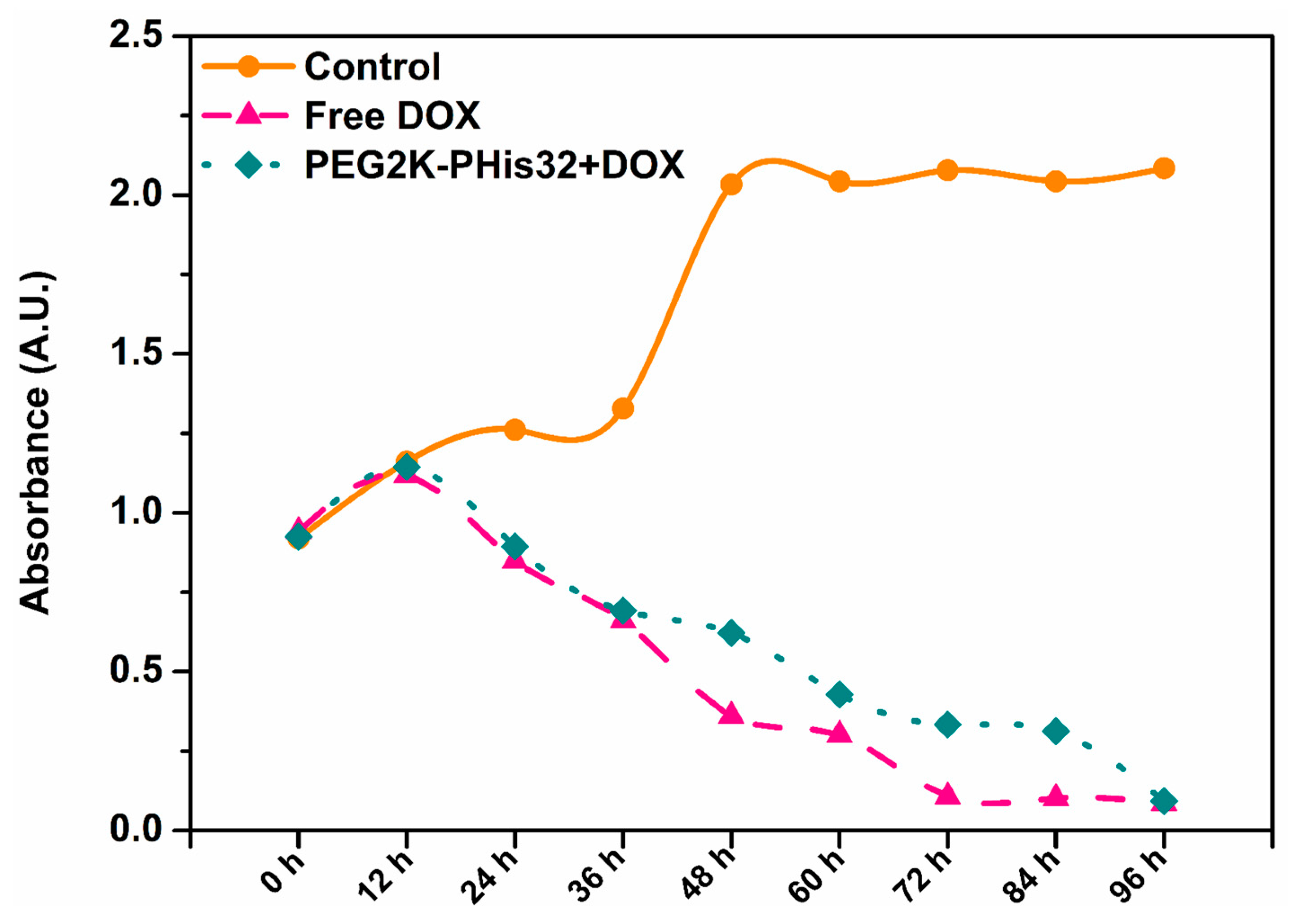 Nanomaterials 12 01798 g010 Nanomaterials 12 01798 g010
