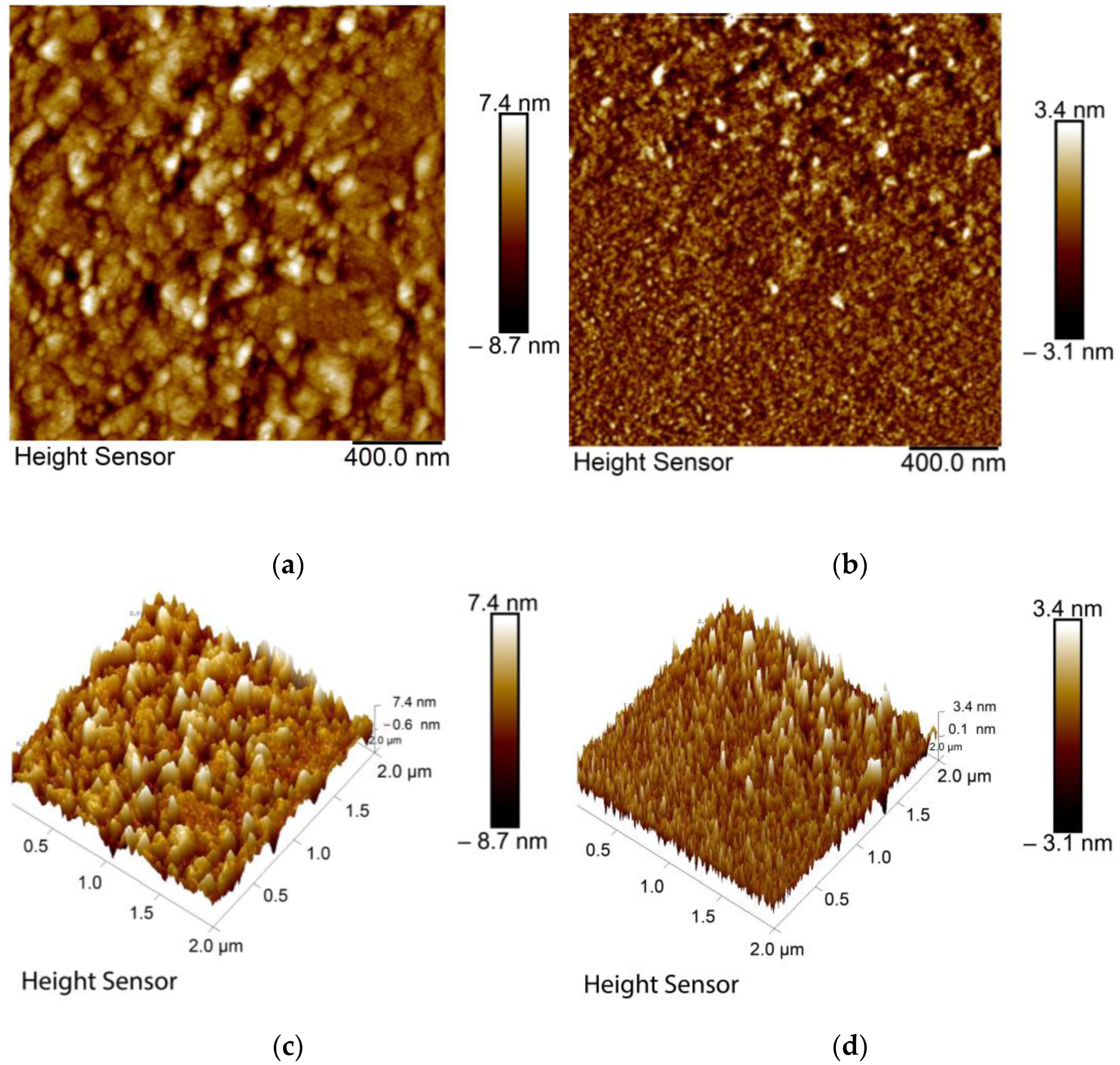 Nanomaterials 12 01799 g003 550