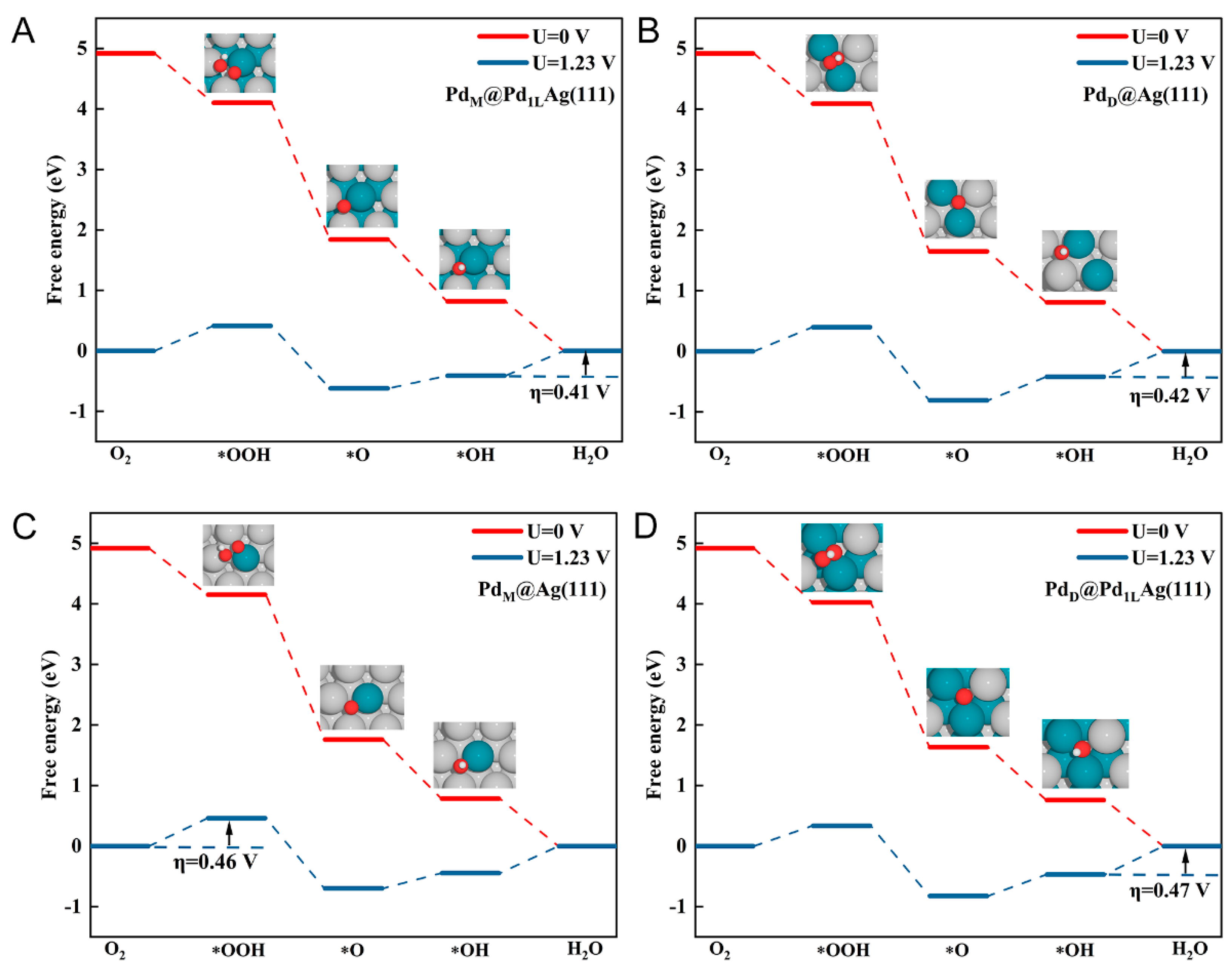 Nanomaterials 12 01802 g002