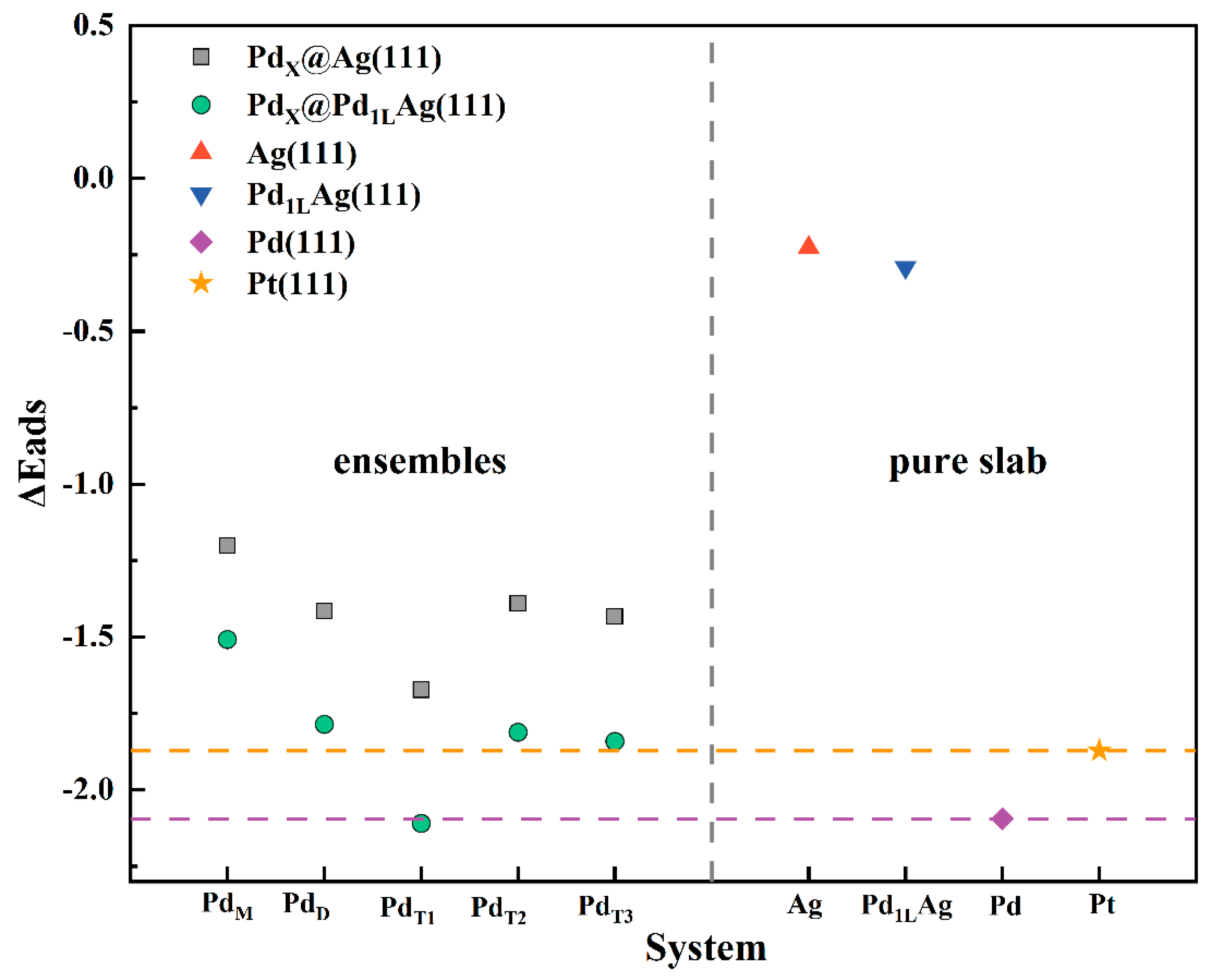 Nanomaterials 12 01802 g006