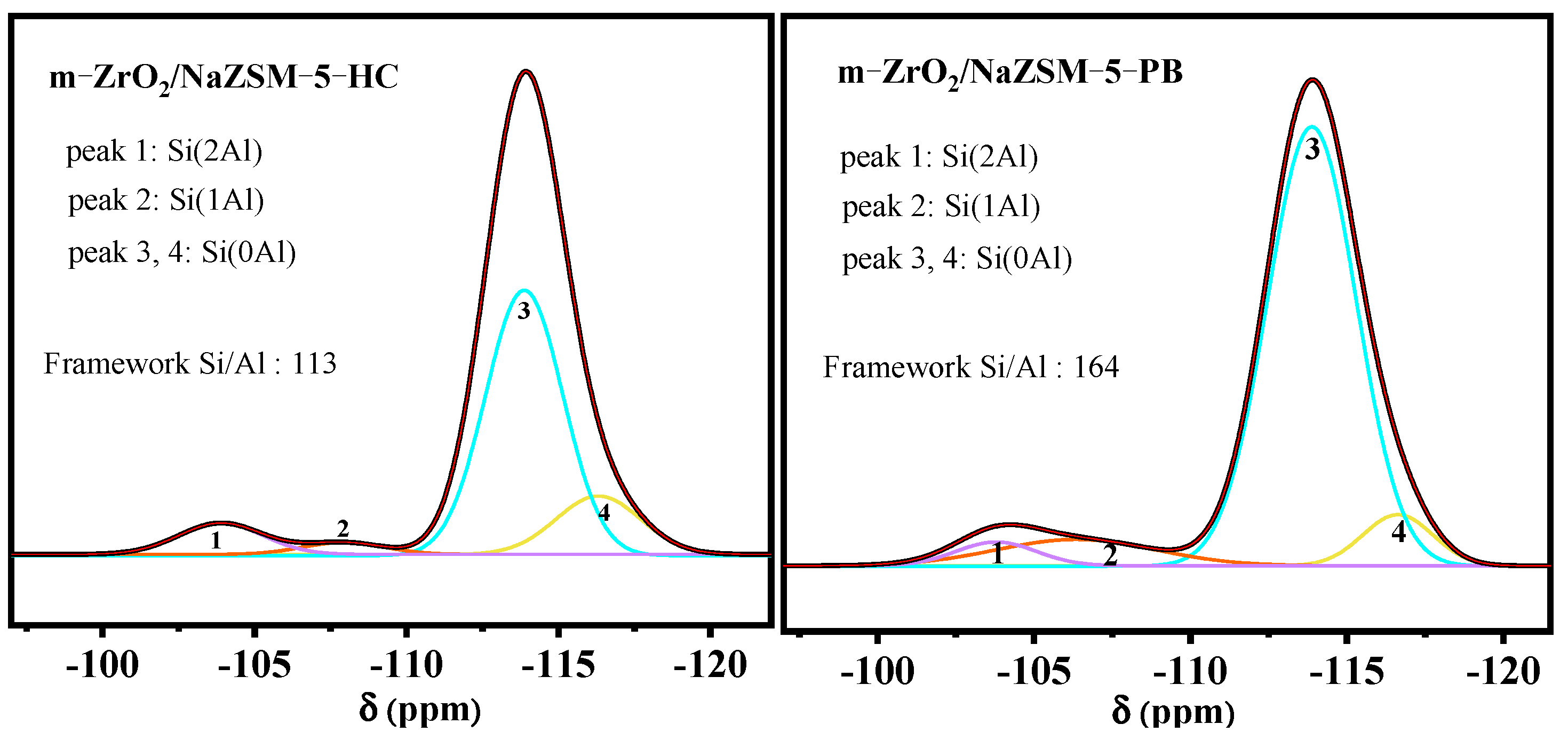 Nanomaterials 12 01803 g003