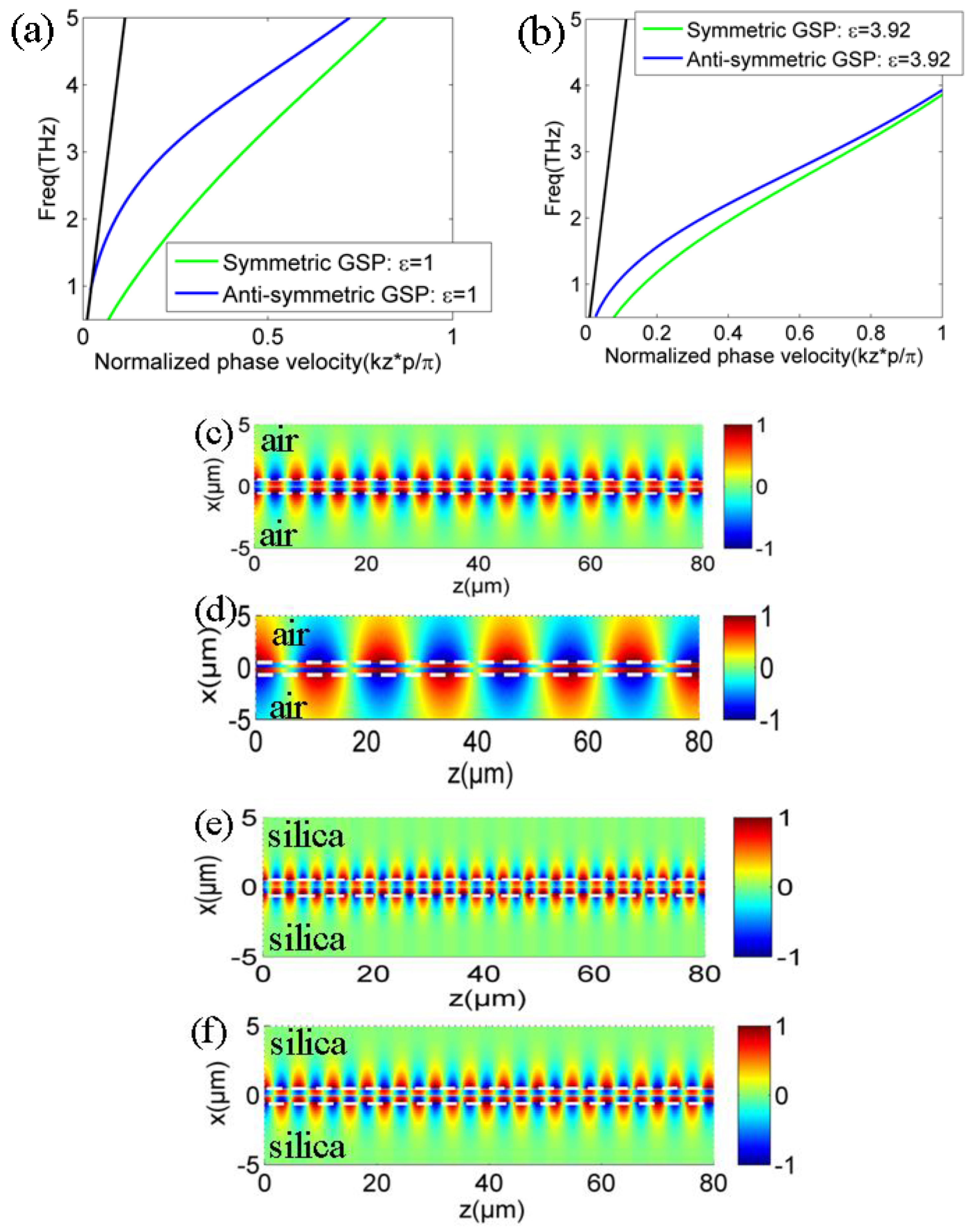 Nanomaterials 12 01804 g004 550