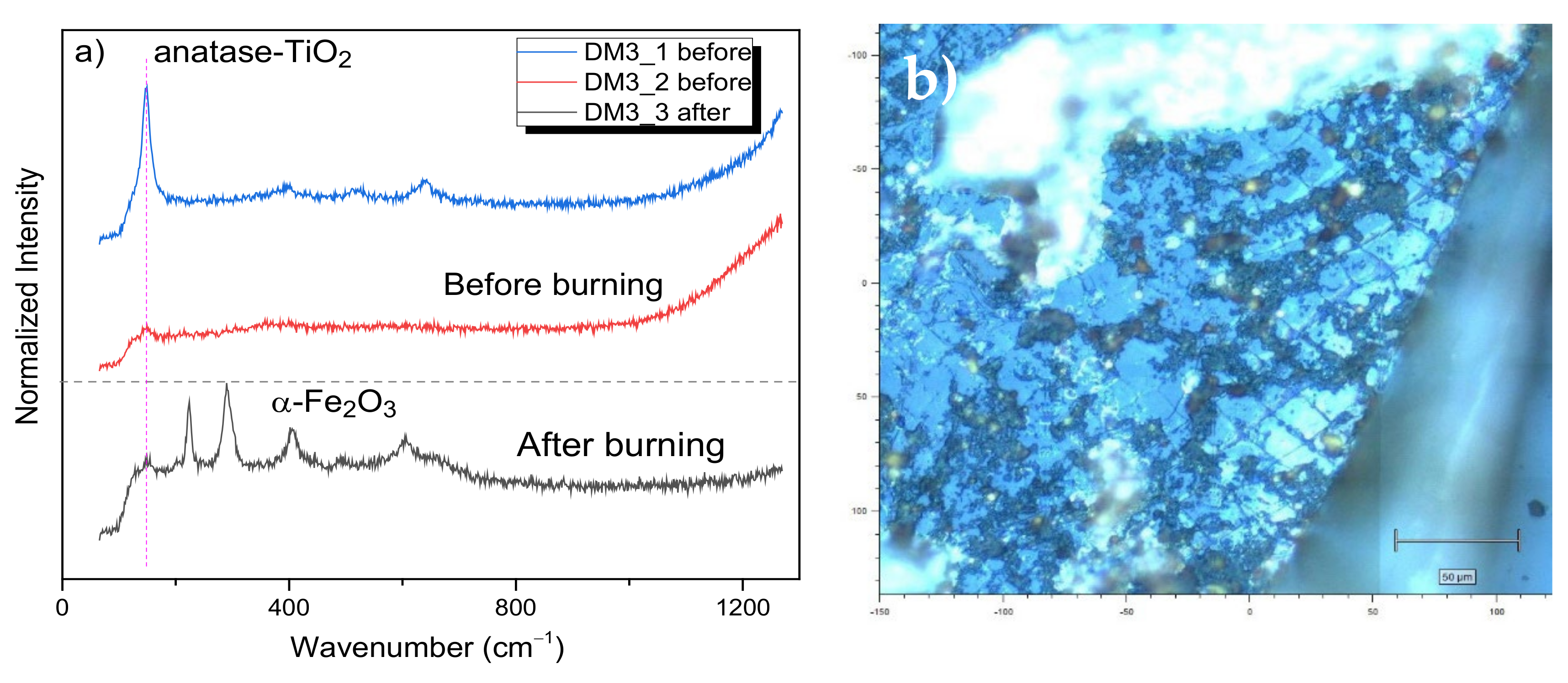 Nanomaterials 12 01805 g003