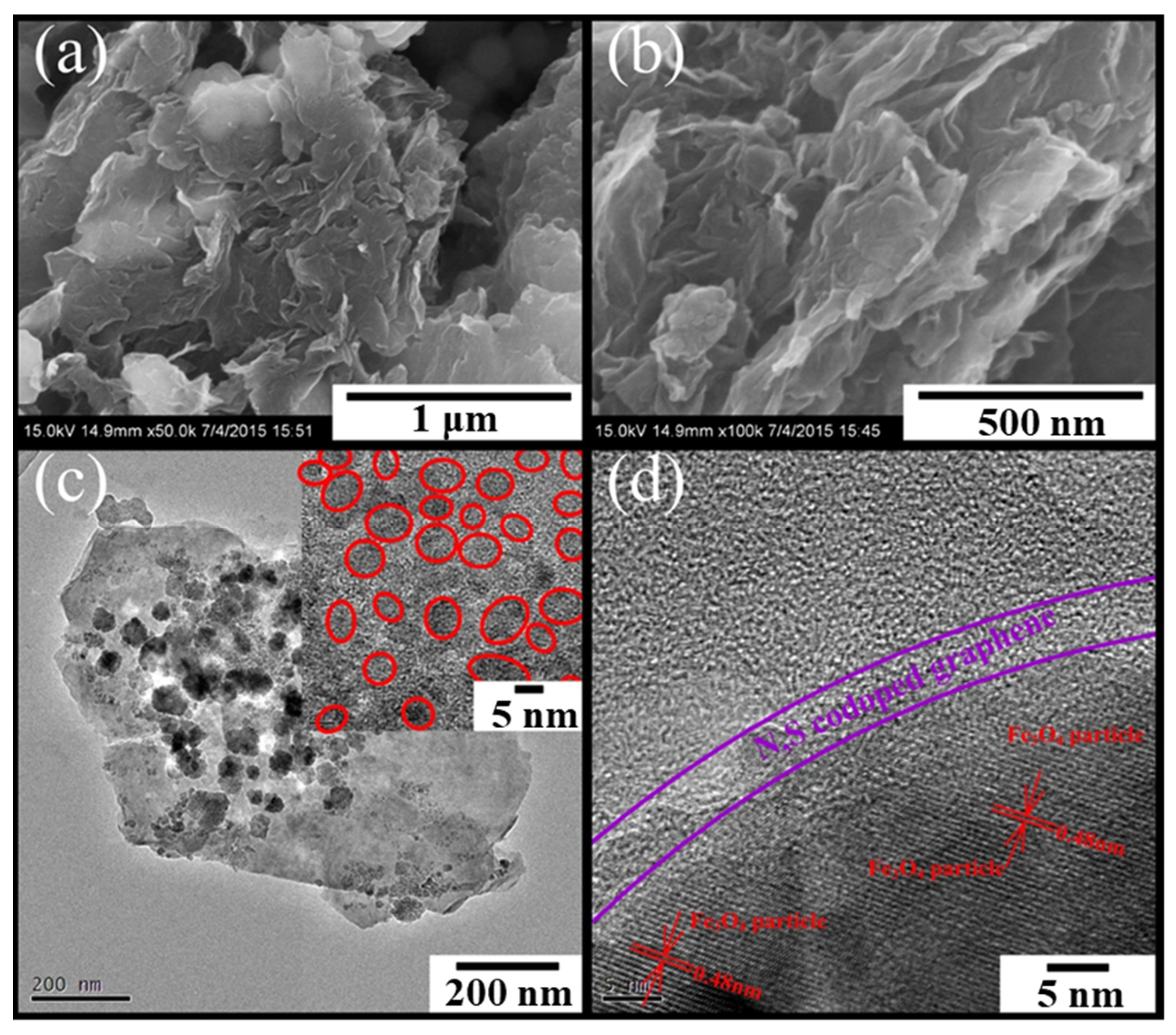 Nanomaterials 12 01806 g003 550