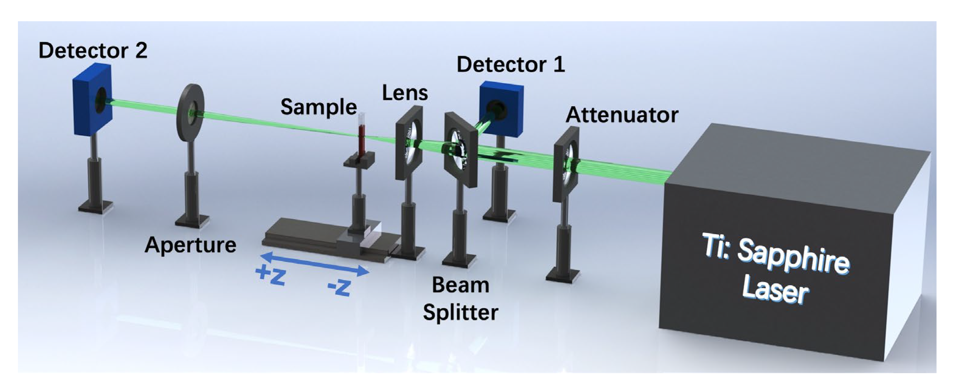 Nanomaterials 12 01809 g004