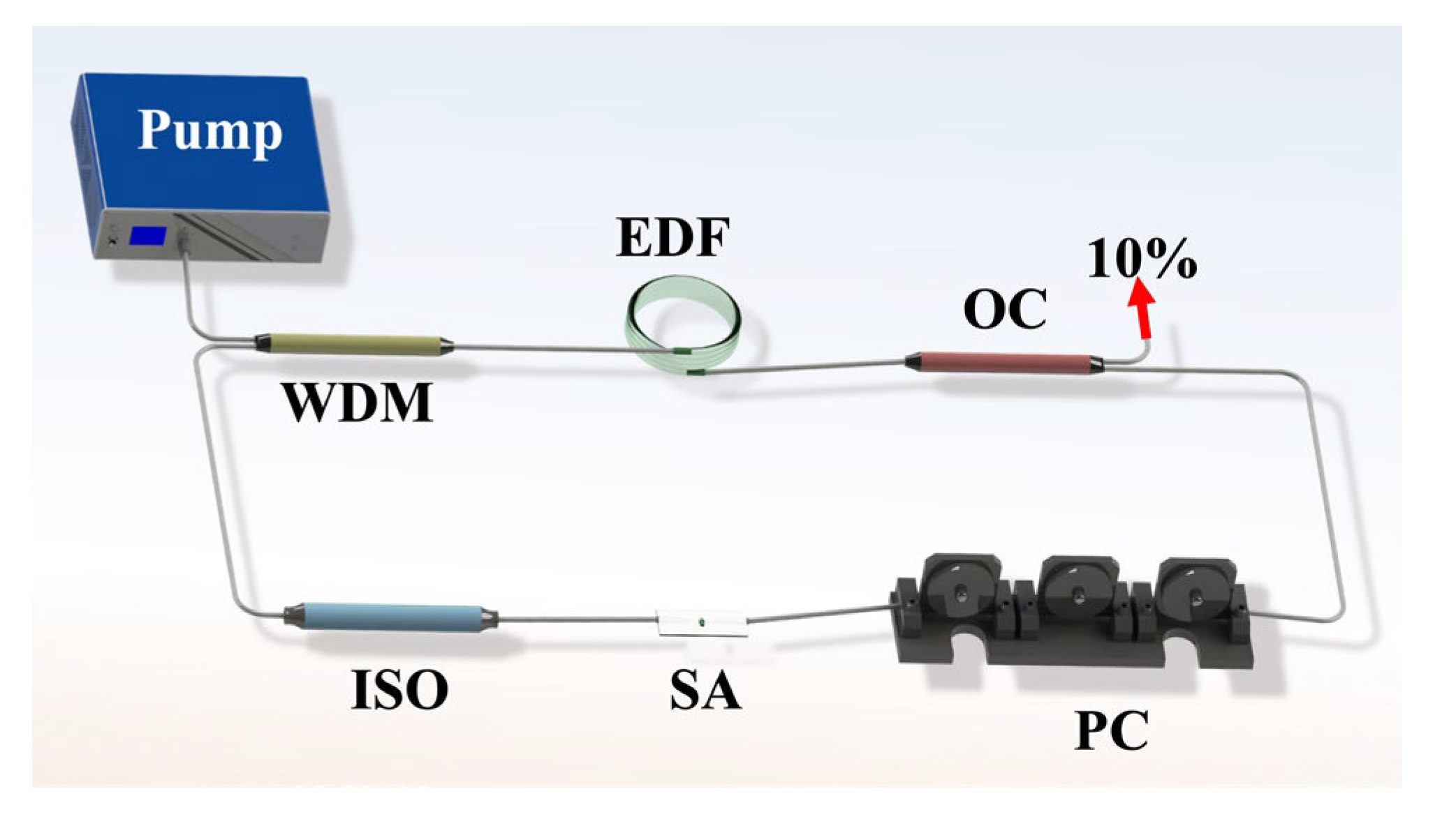 Nanomaterials 12 01809 g006