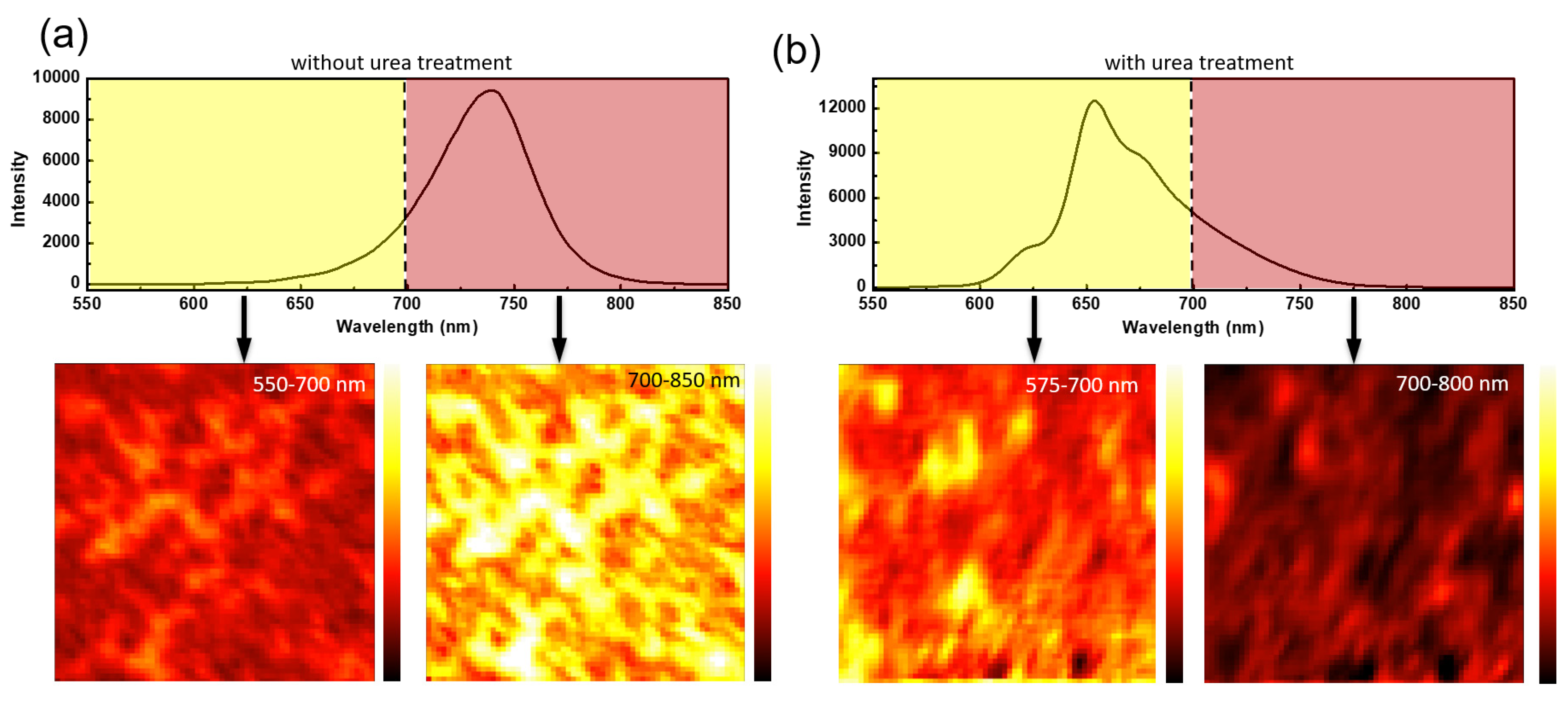 Nanomaterials 12 01816 g004 550