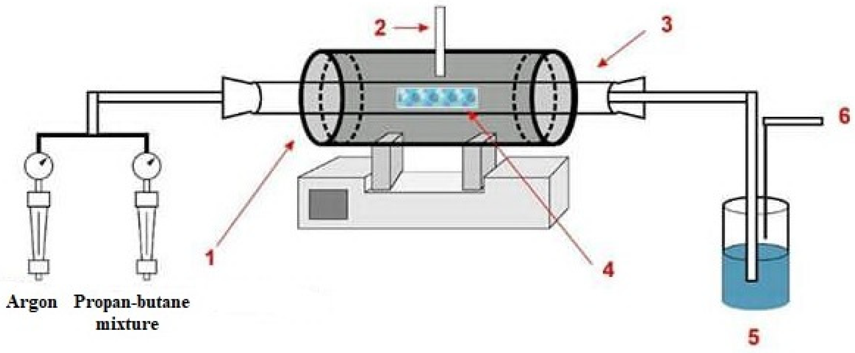 Nanomaterials 12 01817 g001 550