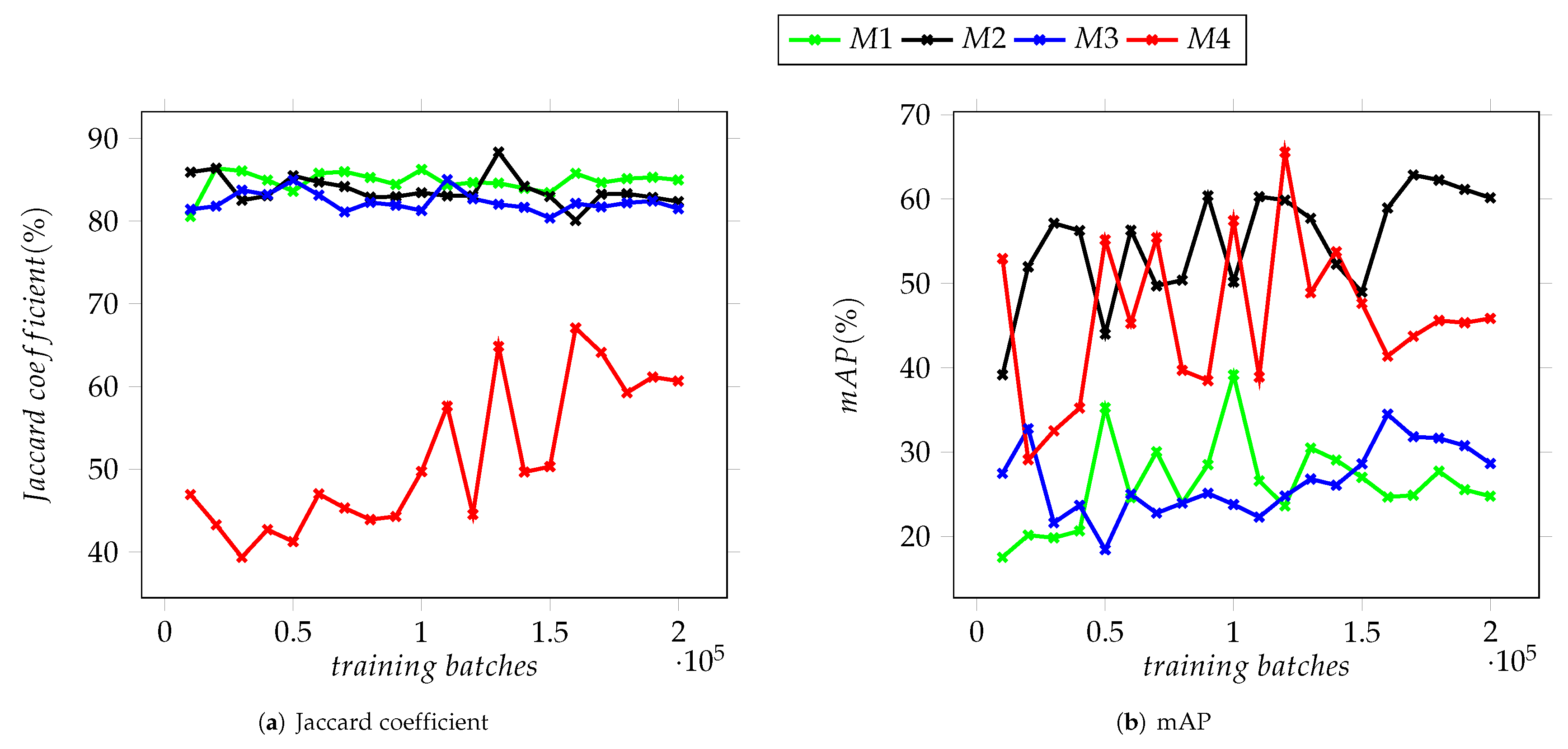 Nanomaterials 12 01818 g009