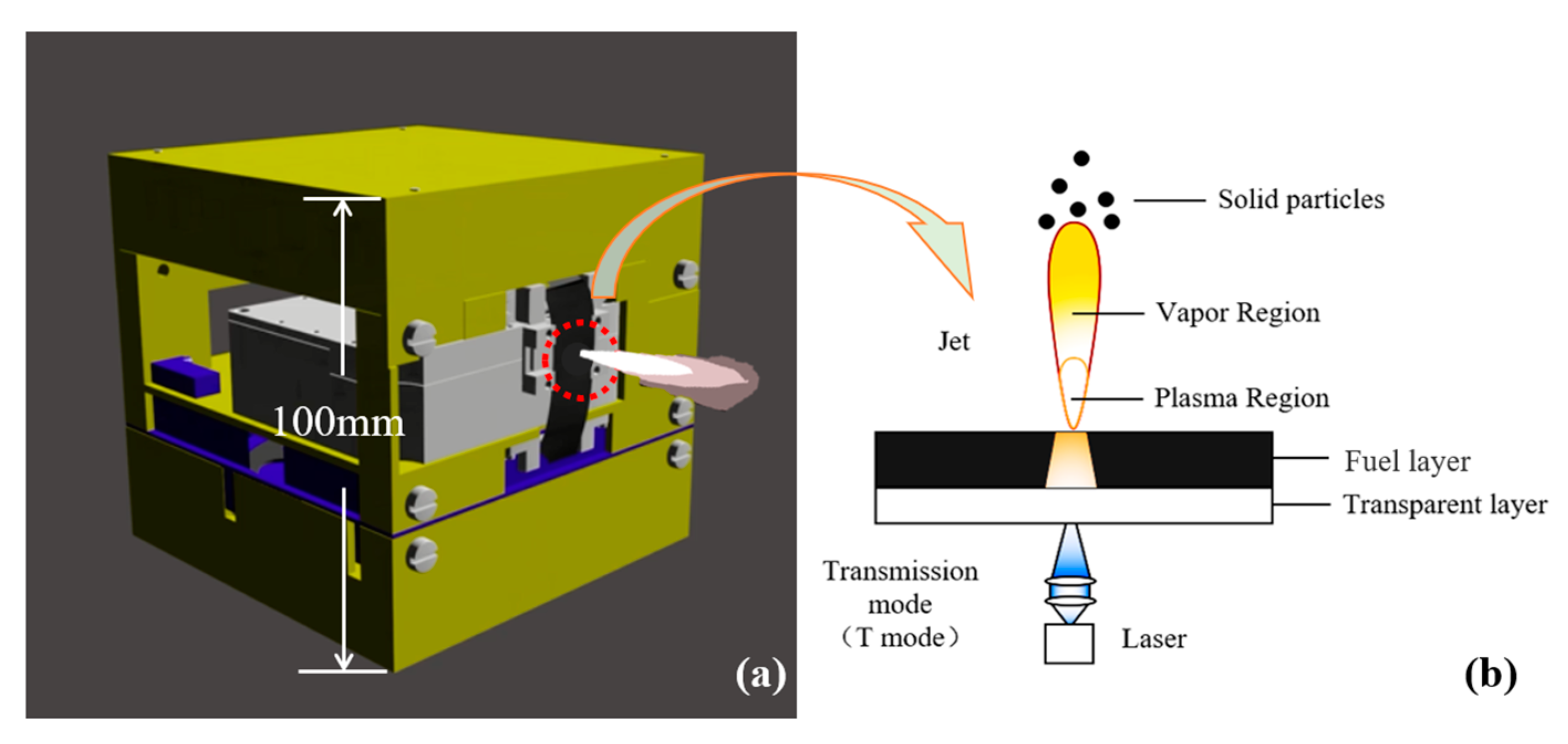 Nanomaterials 12 01827 g001