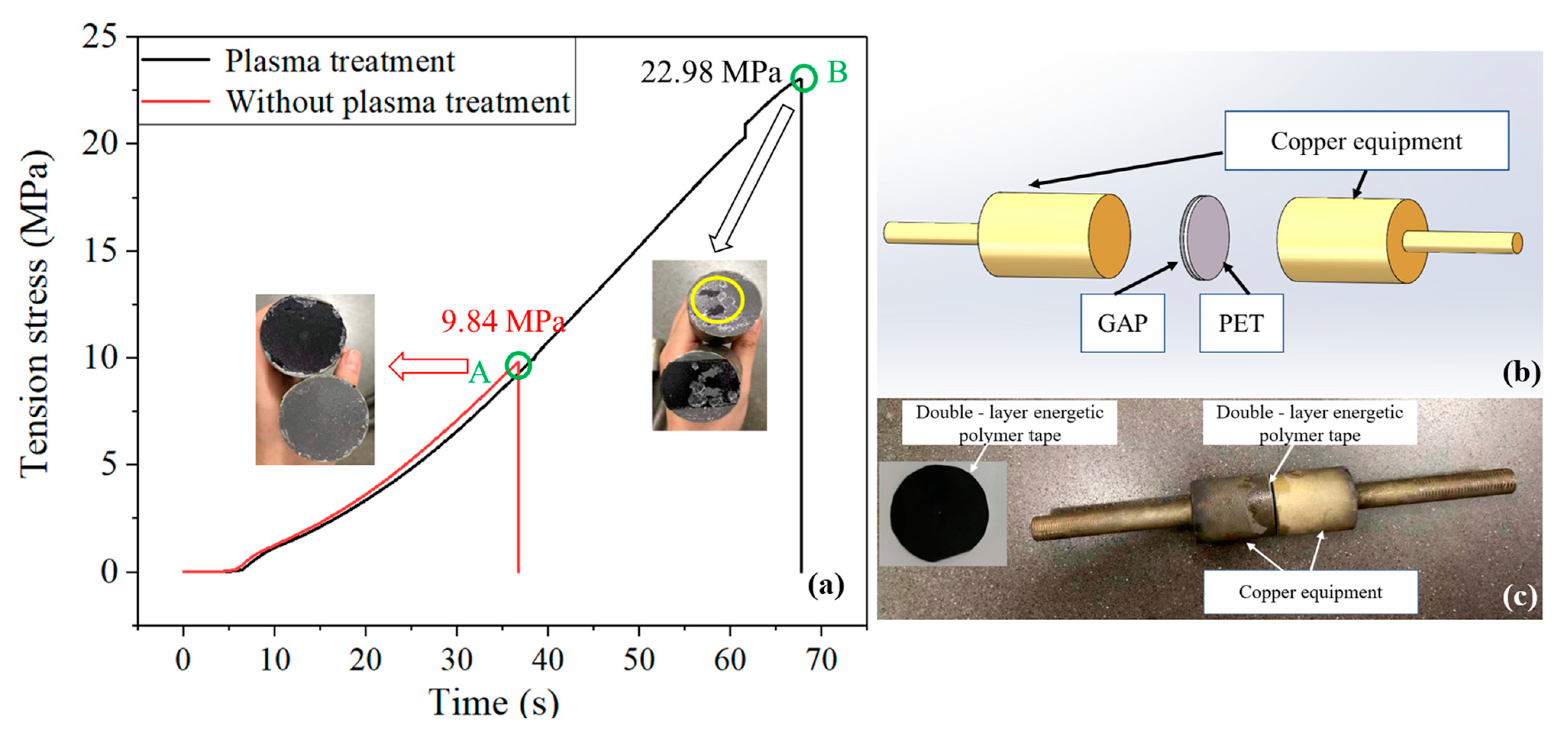 Nanomaterials 12 01827 g004