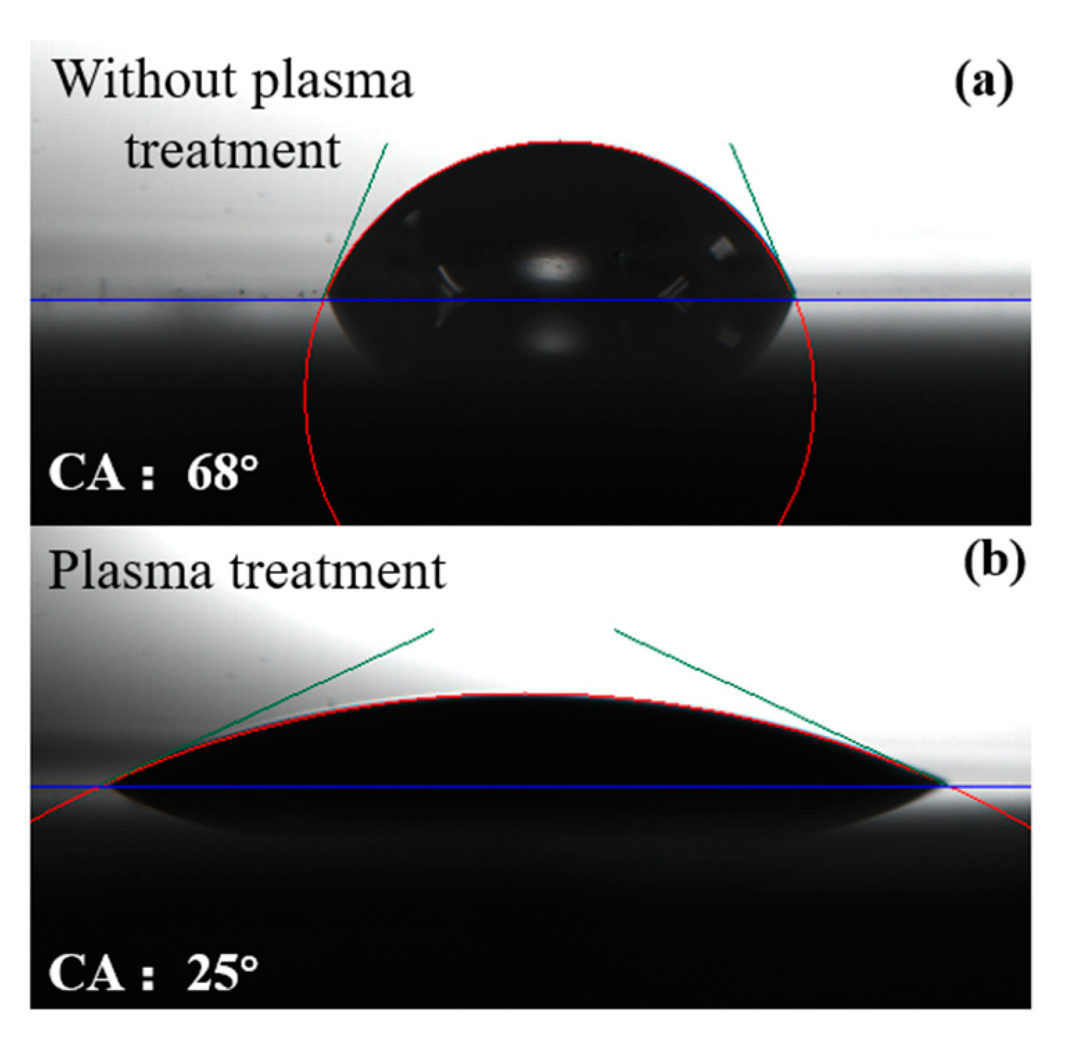 Nanomaterials 12 01827 g005